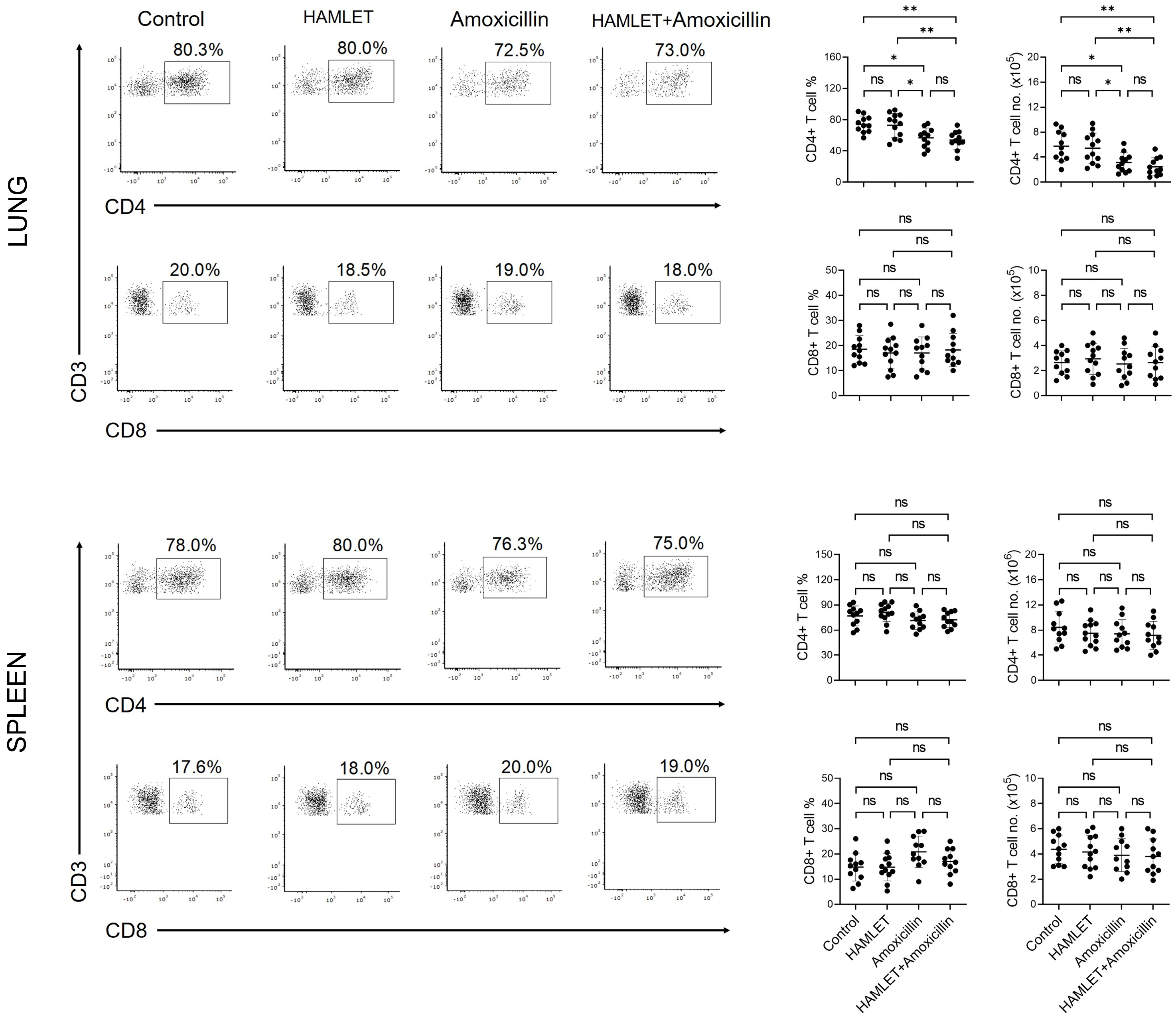 Antibiotics 12 00423 g004 Antibiotics 12 00423 g004
