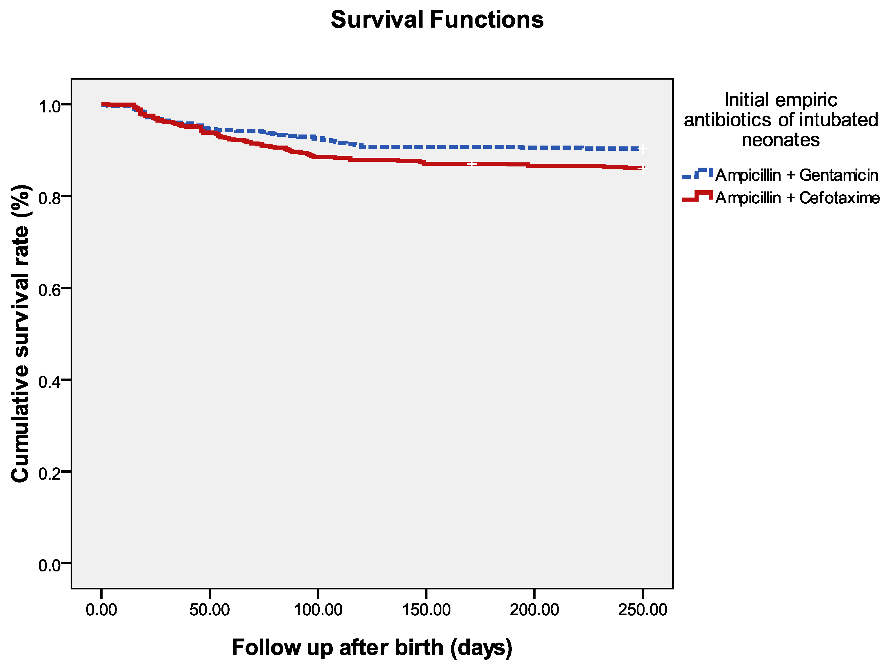 Antibiotics 12 00445 g001 Antibiotics 12 00445 g001