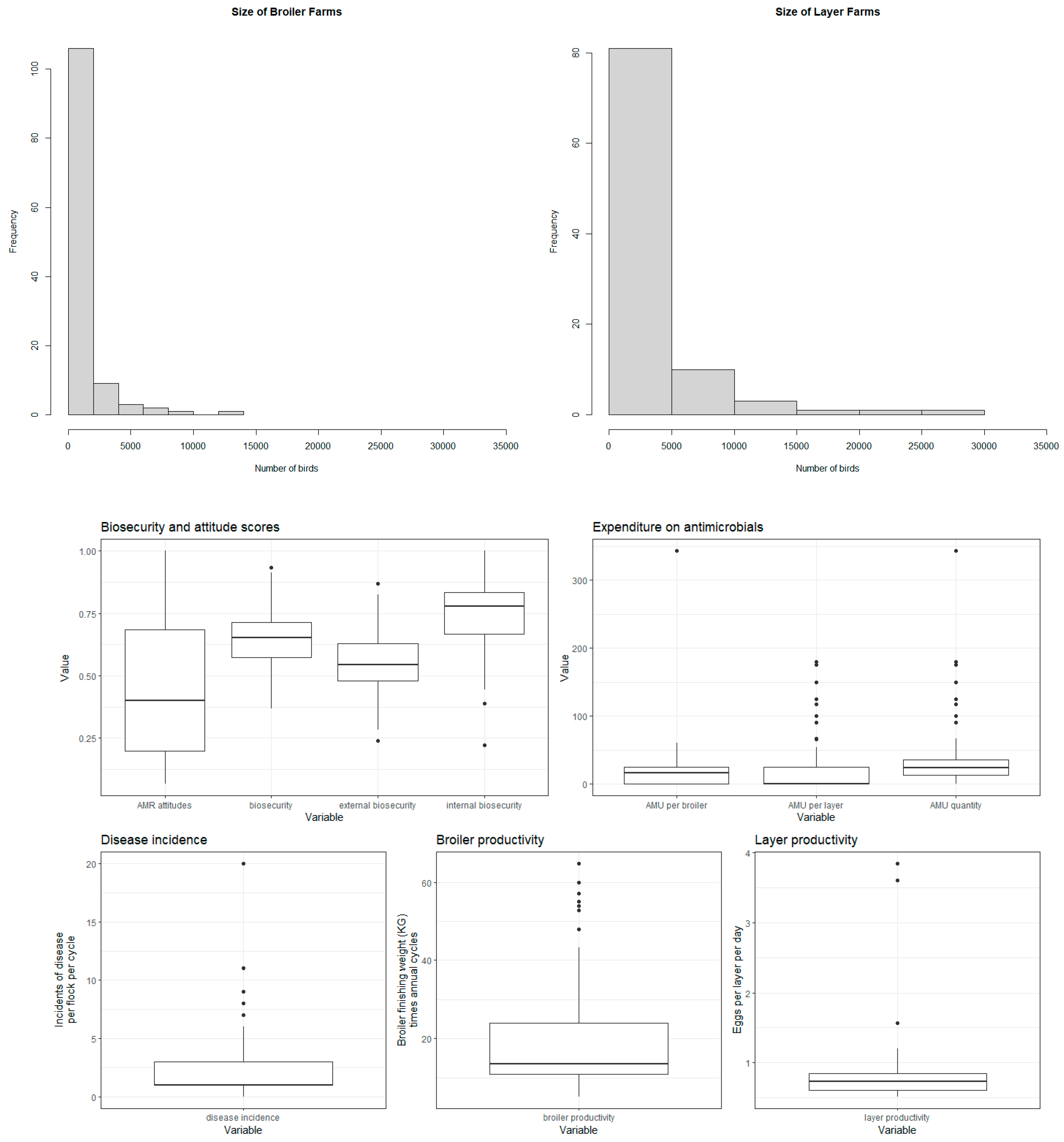 Antibiotics 12 00460 g001 Antibiotics 12 00460 g001