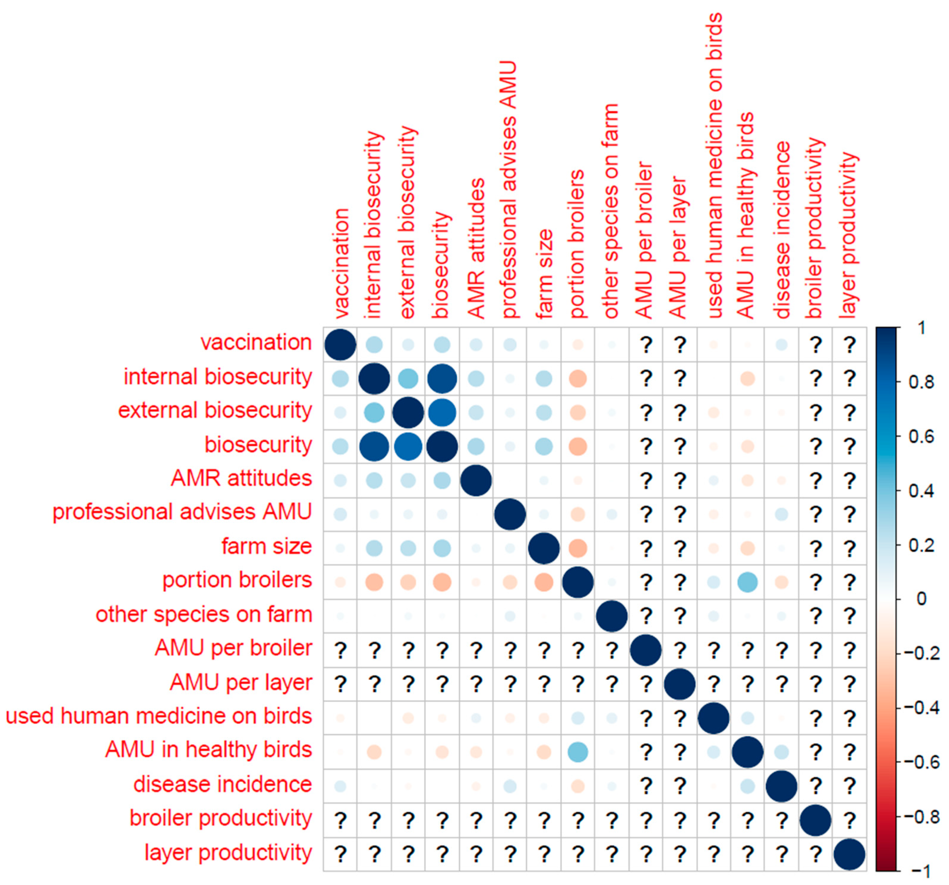 Antibiotics 12 00460 g0a4 Antibiotics 12 00460 g0a4