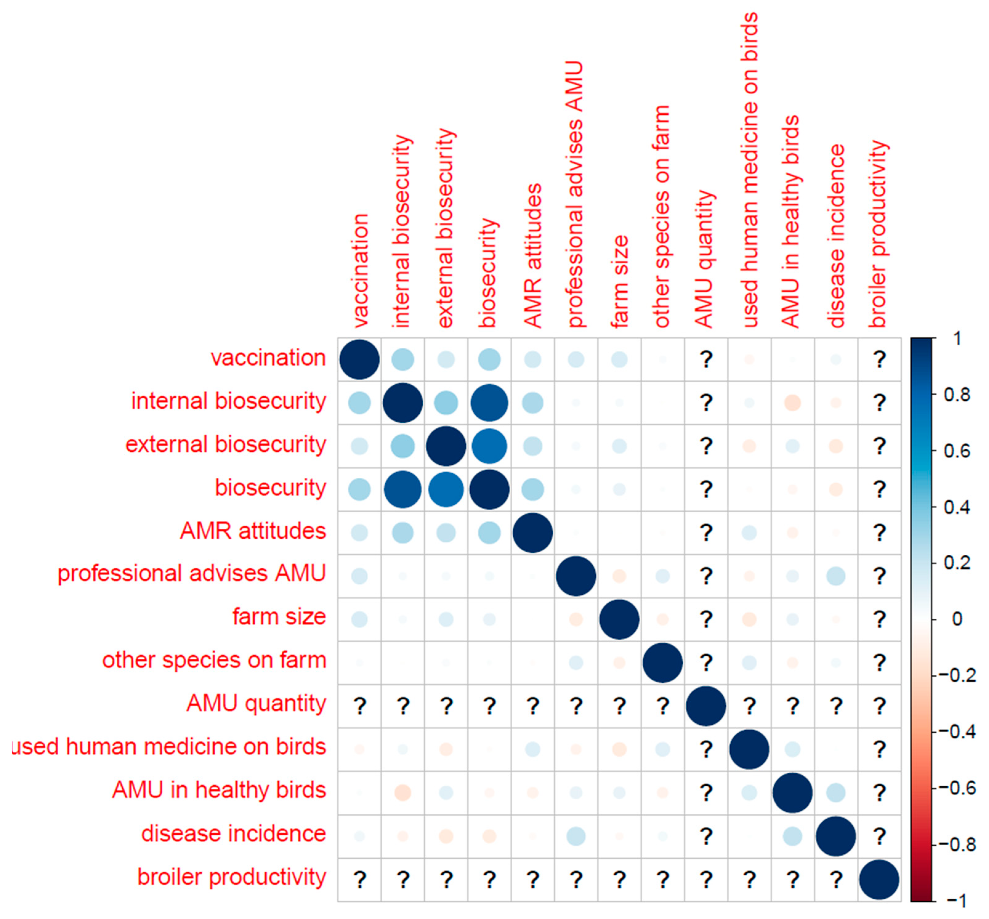 Antibiotics 12 00460 g0a5 Antibiotics 12 00460 g0a5