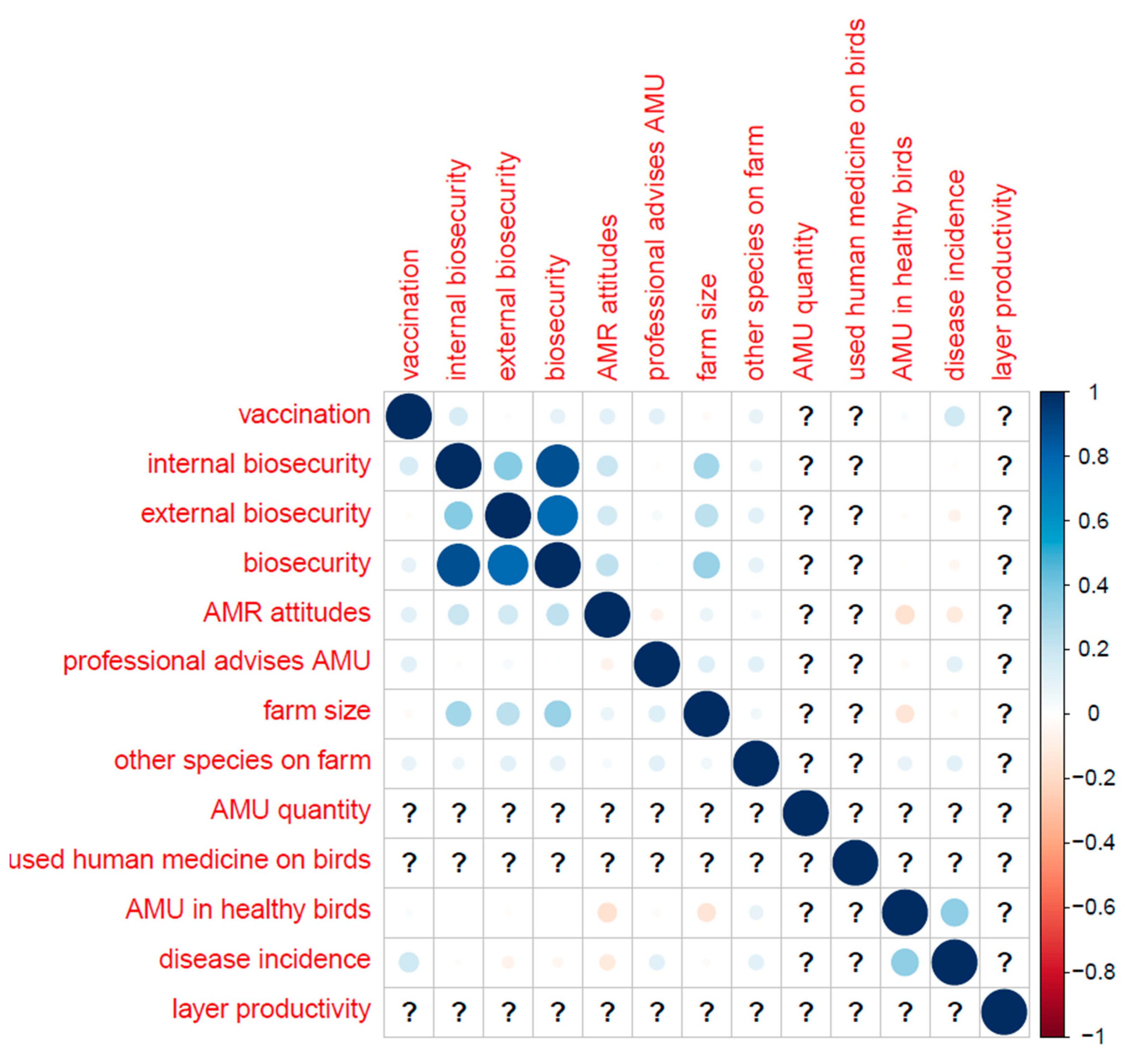 Antibiotics 12 00460 g0a6 Antibiotics 12 00460 g0a6