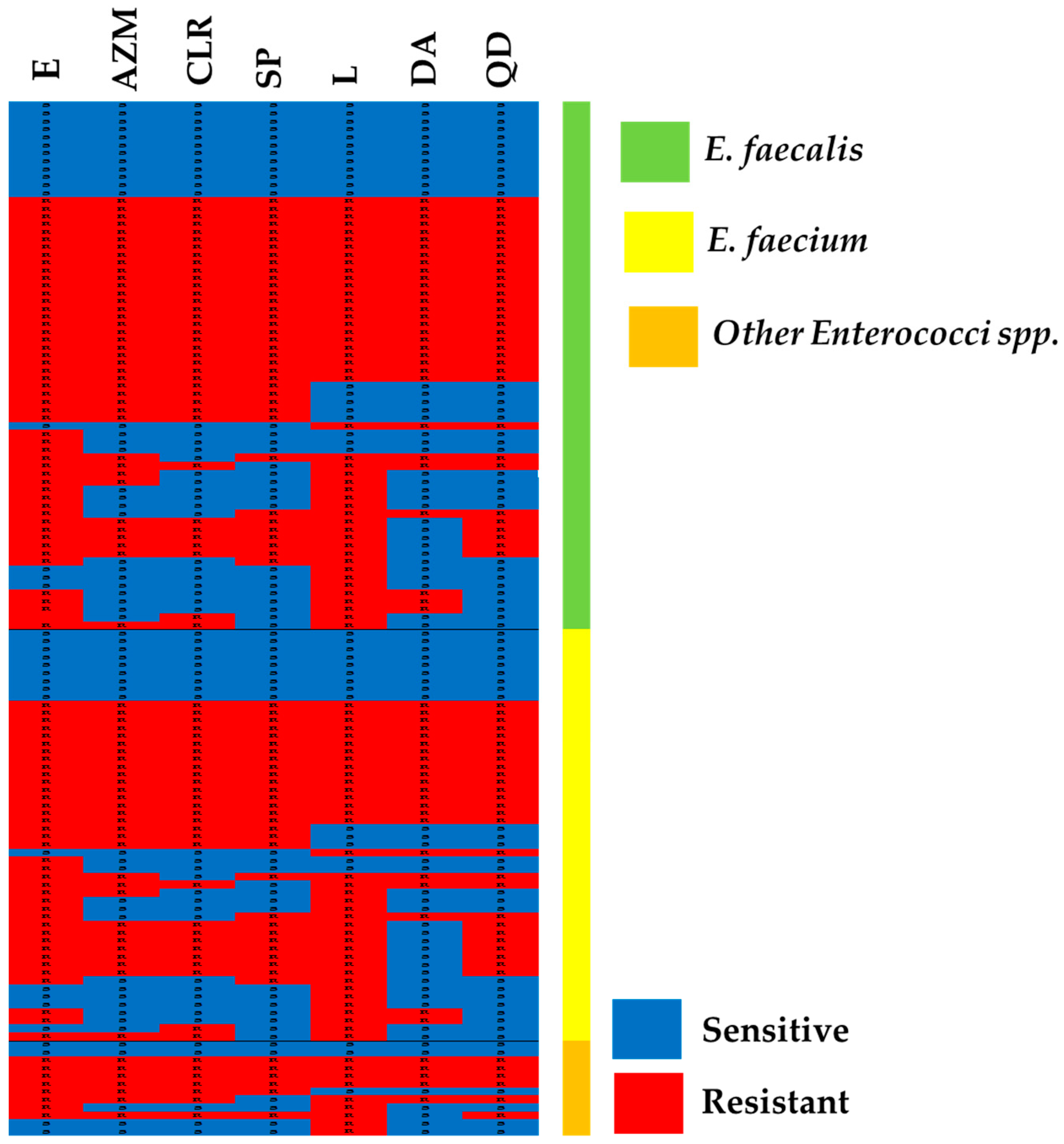 Antibiotics 12 00461 g003