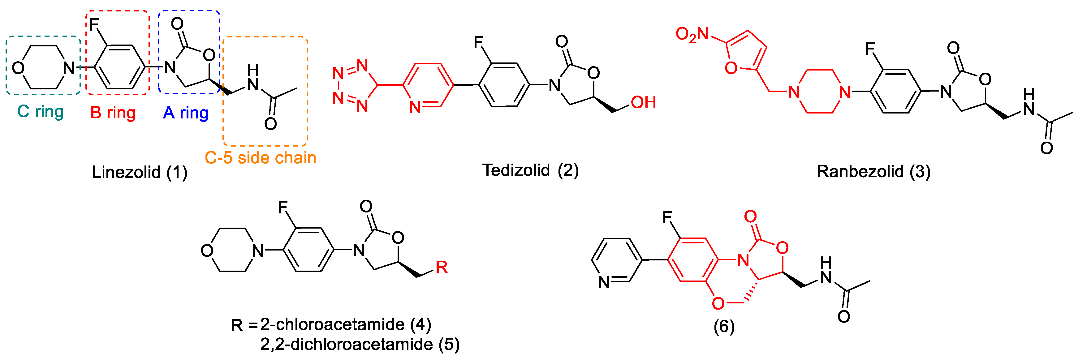 Antibiotics 12 00463 g002 Antibiotics 12 00463 g002