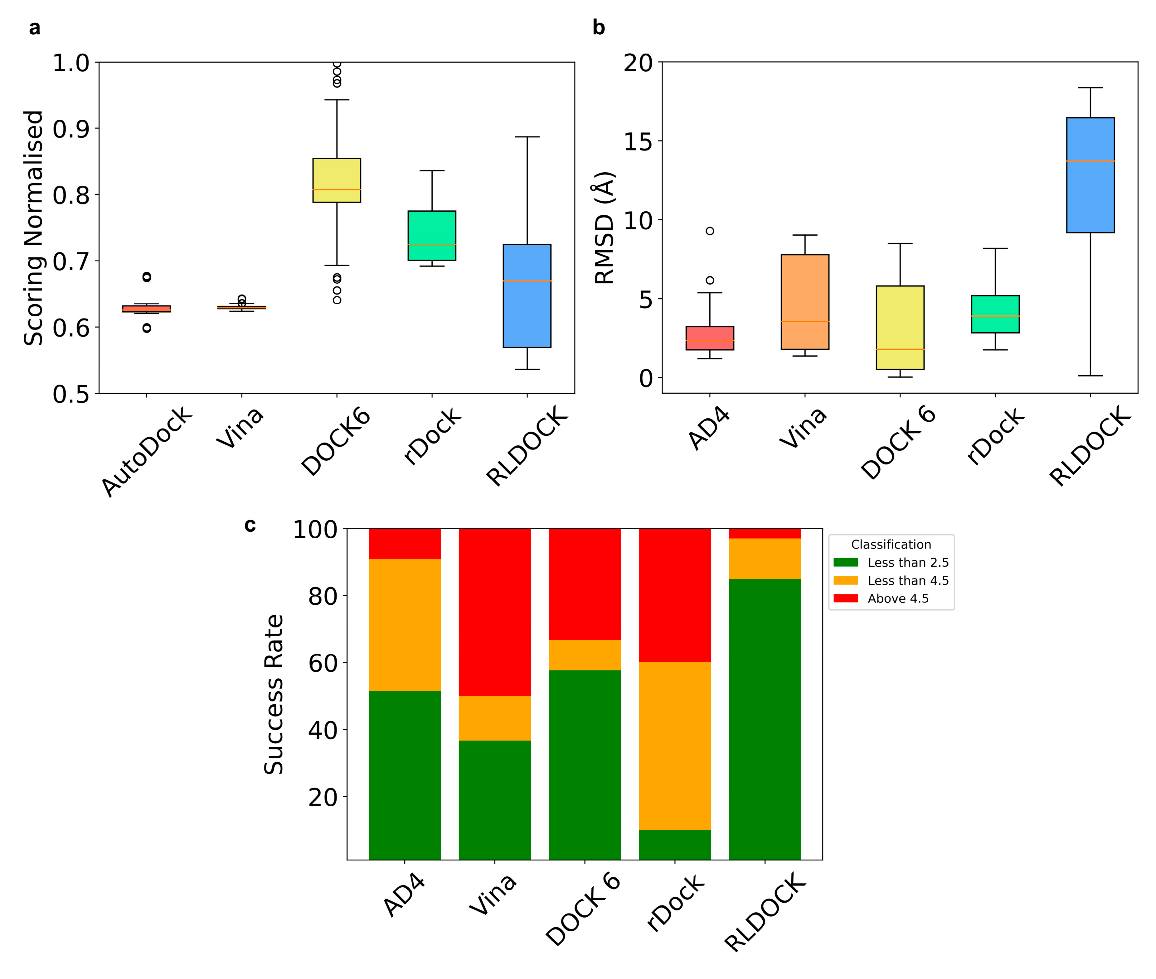 Antibiotics 12 00463 g004 Antibiotics 12 00463 g004