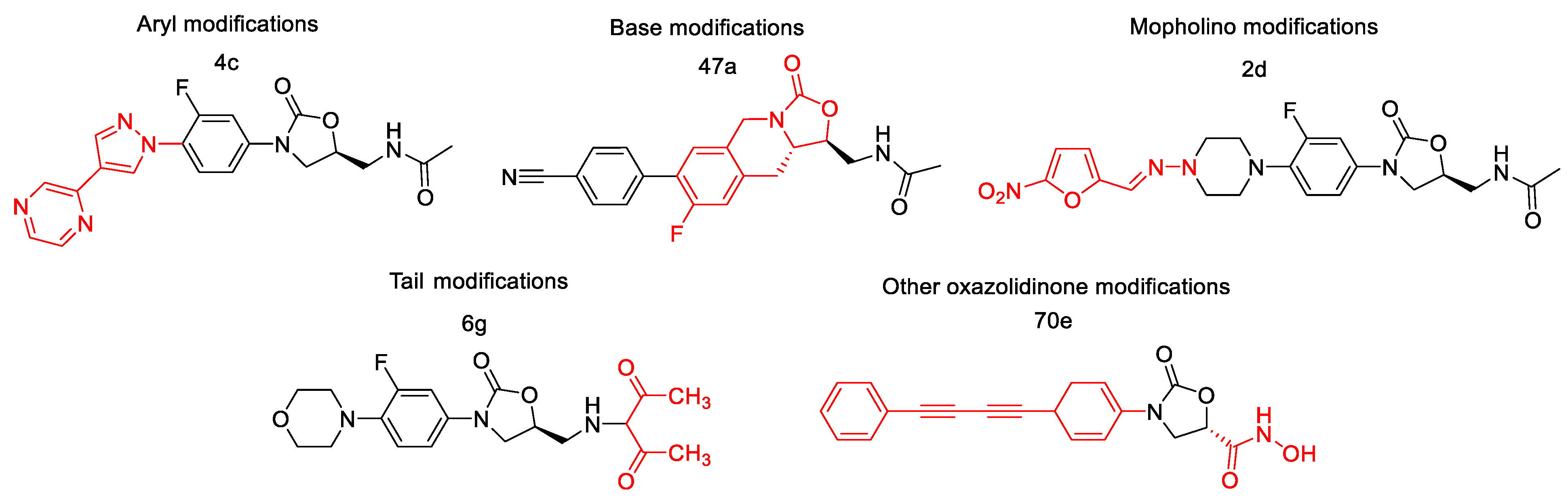 Antibiotics 12 00463 g005 Antibiotics 12 00463 g005
