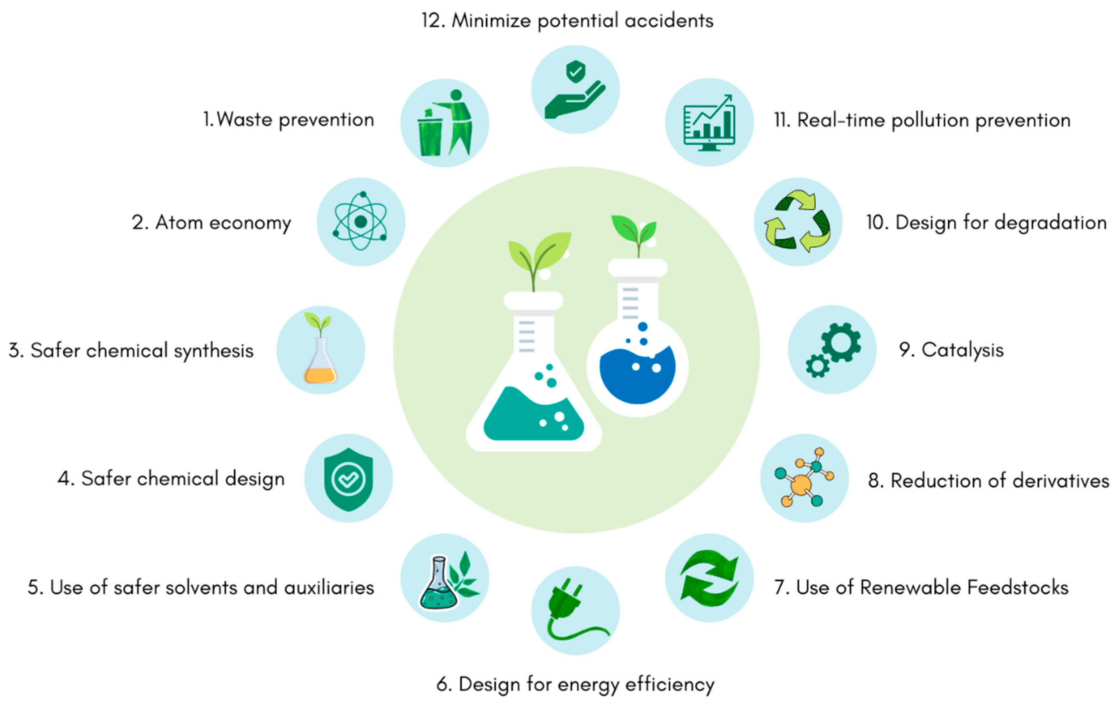 Antibiotics 12 00467 g002 Antibiotics 12 00467 g002