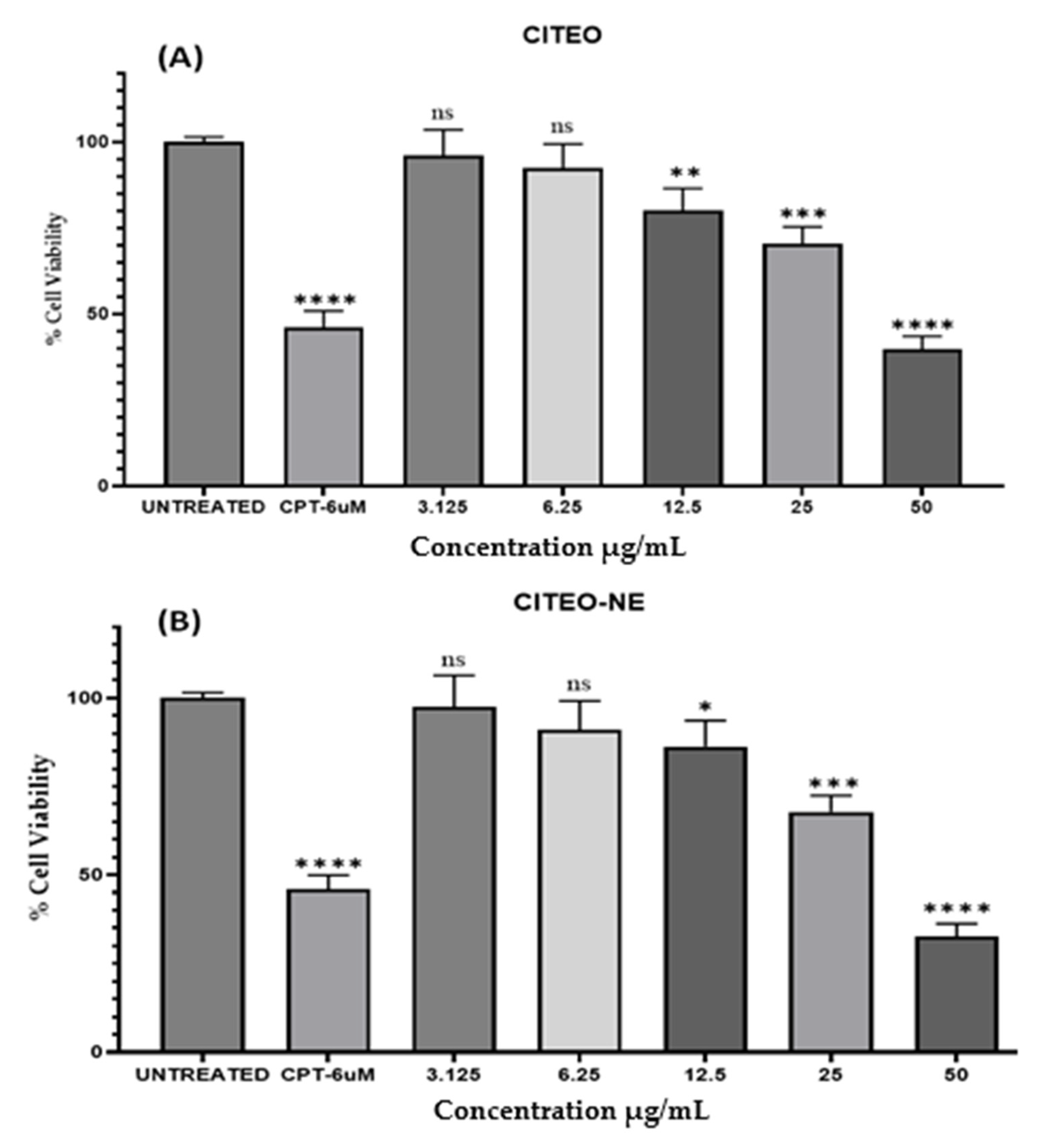 Antibiotics 12 00478 g005