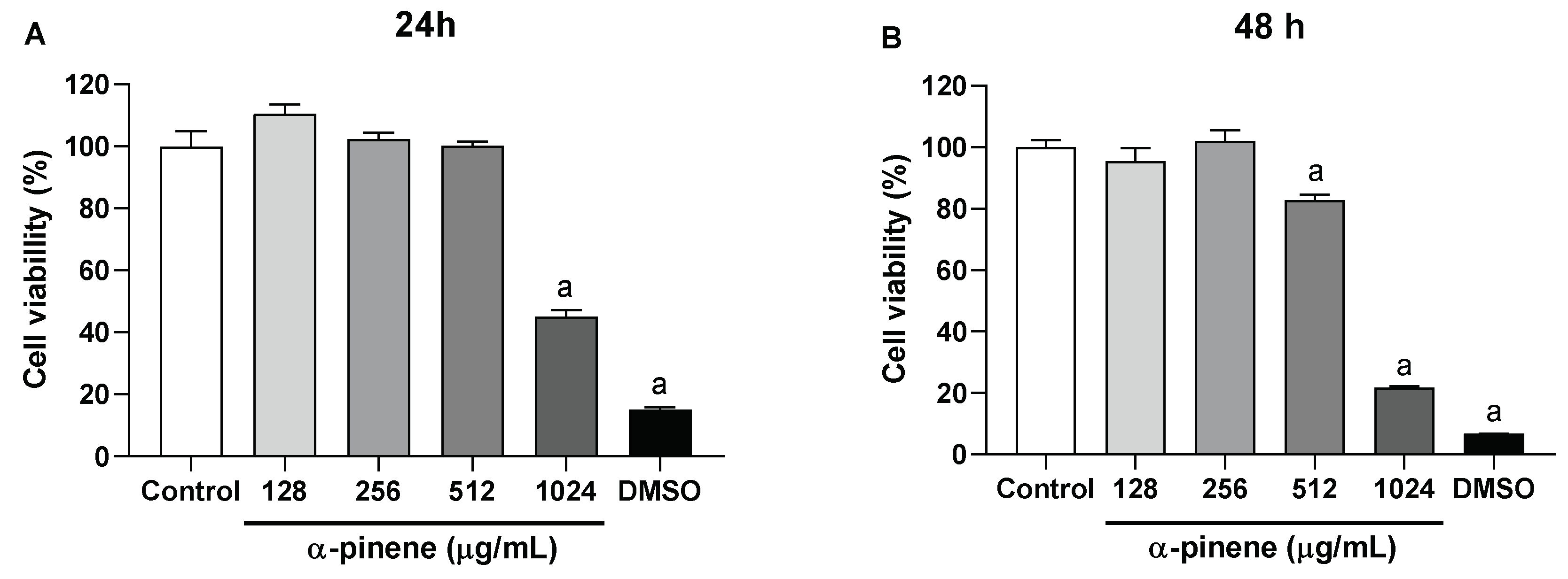 Antibiotics 12 00480 g004