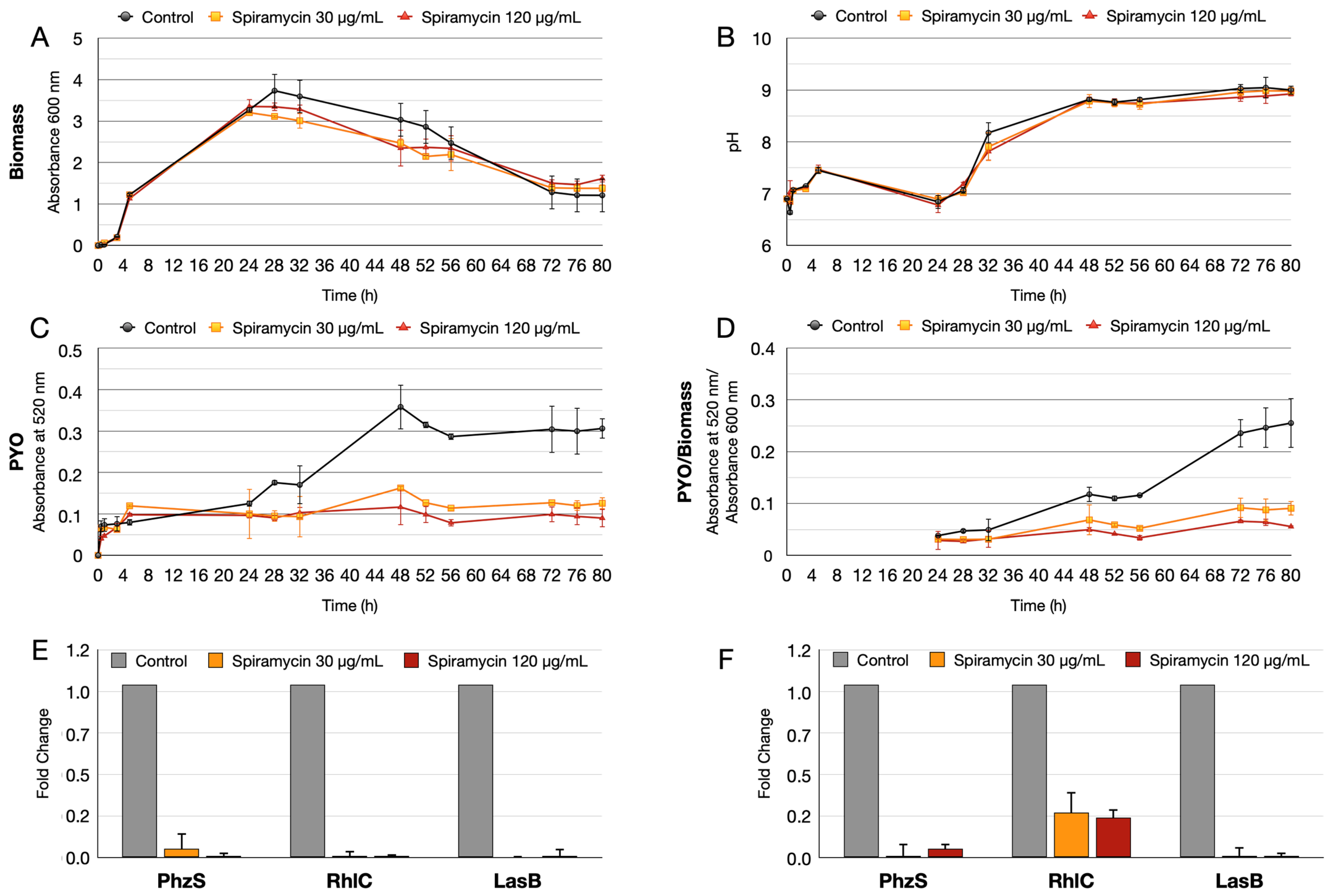 Antibiotics 12 00499 g004