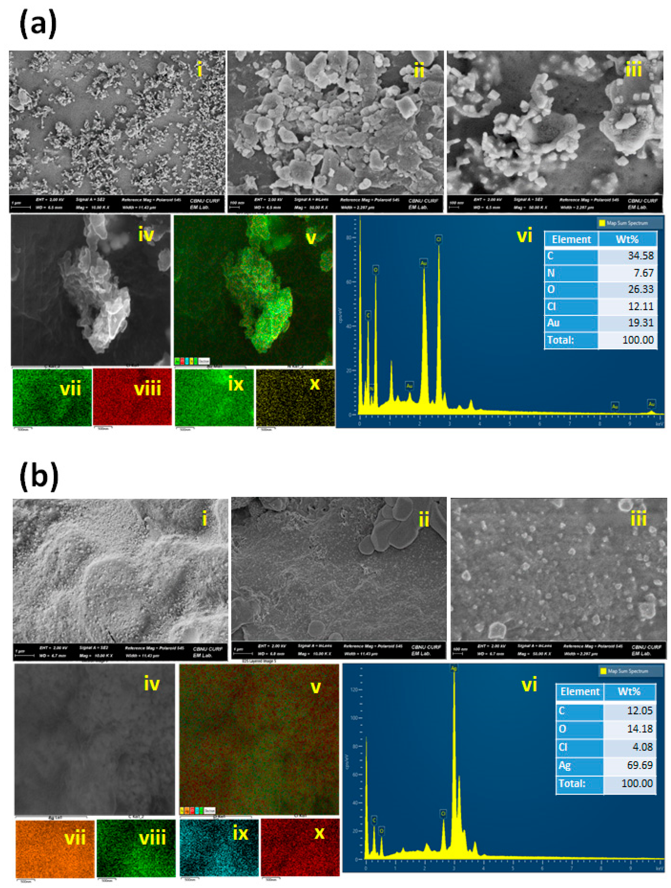 Antibiotics 12 00507 g002 Antibiotics 12 00507 g002