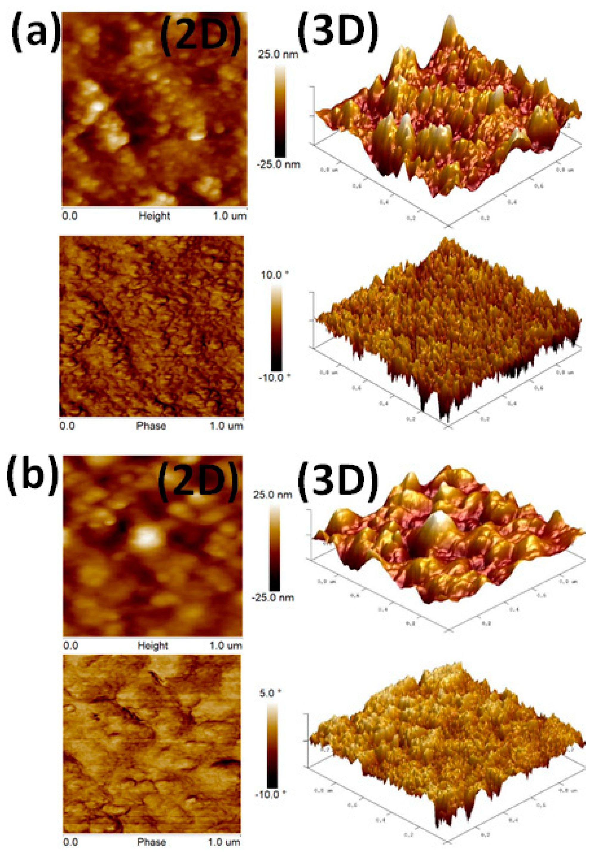 Antibiotics 12 00507 g004 Antibiotics 12 00507 g004