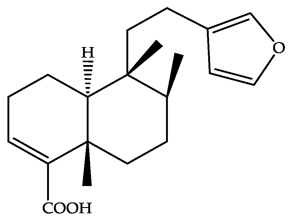 Antibiotics 12 00509 g001