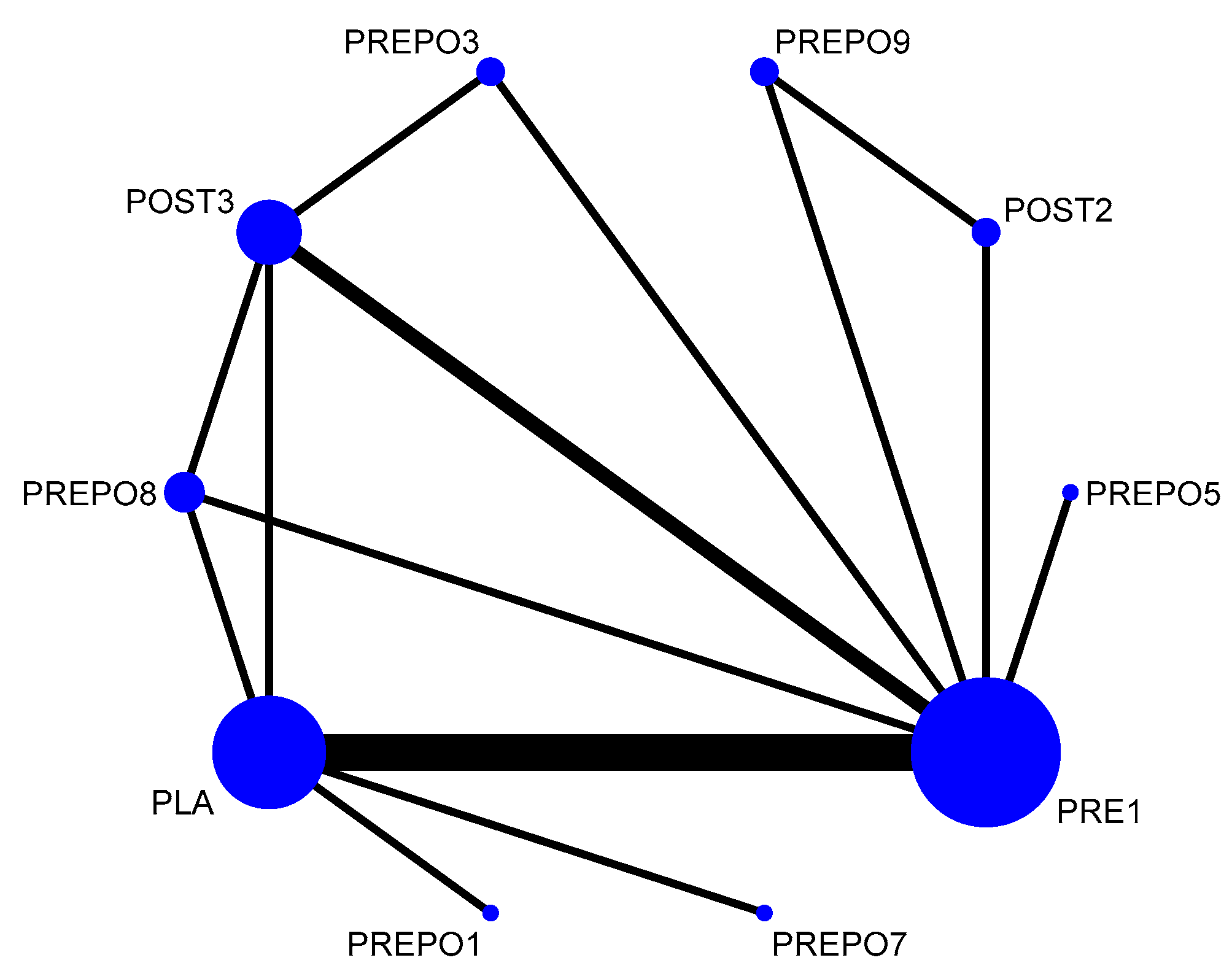 Antibiotics 12 00512 g005