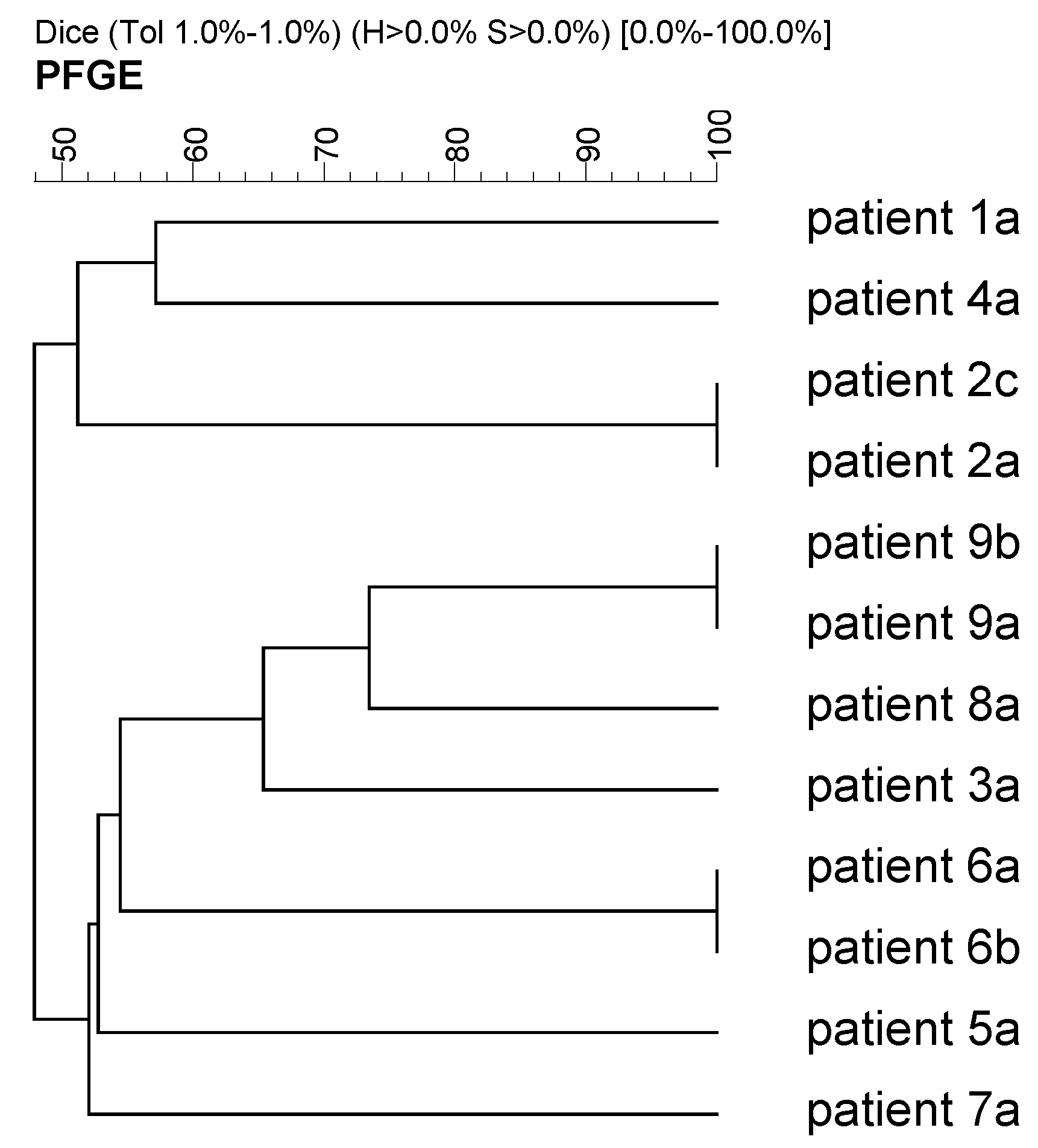 Antibiotics 12 00527 g001 Antibiotics 12 00527 g001
