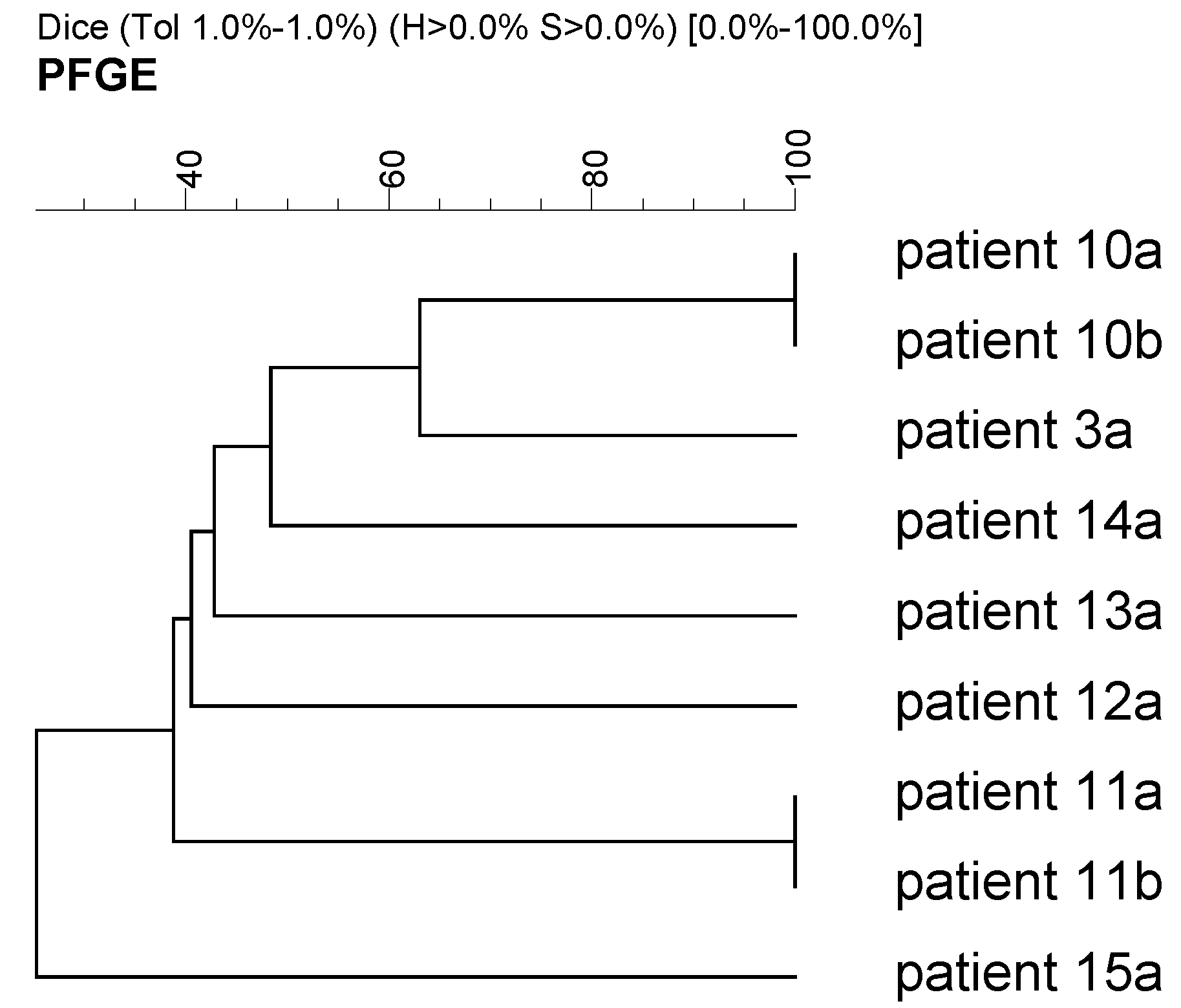 Antibiotics 12 00527 g002 Antibiotics 12 00527 g002