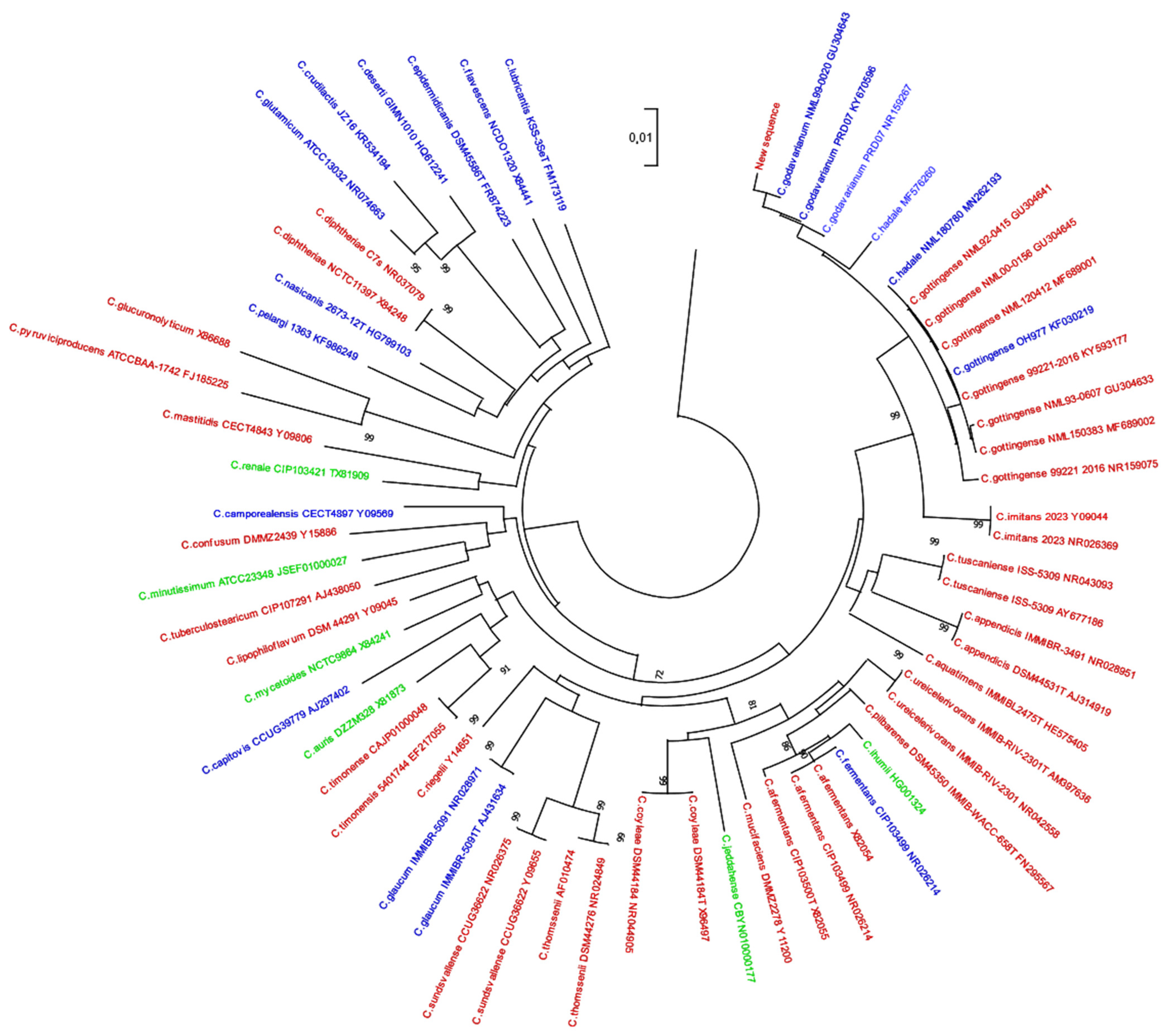 Antibiotics 12 00528 g002 Antibiotics 12 00528 g002