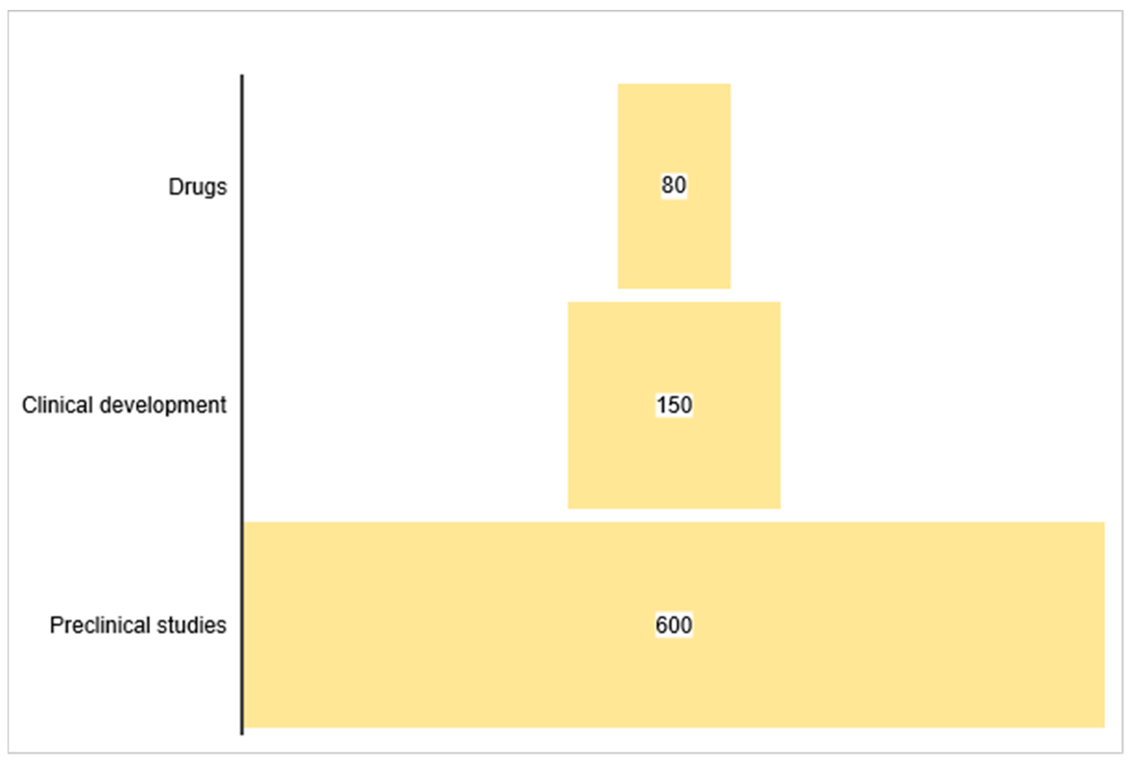 Antibiotics 12 00532 g003