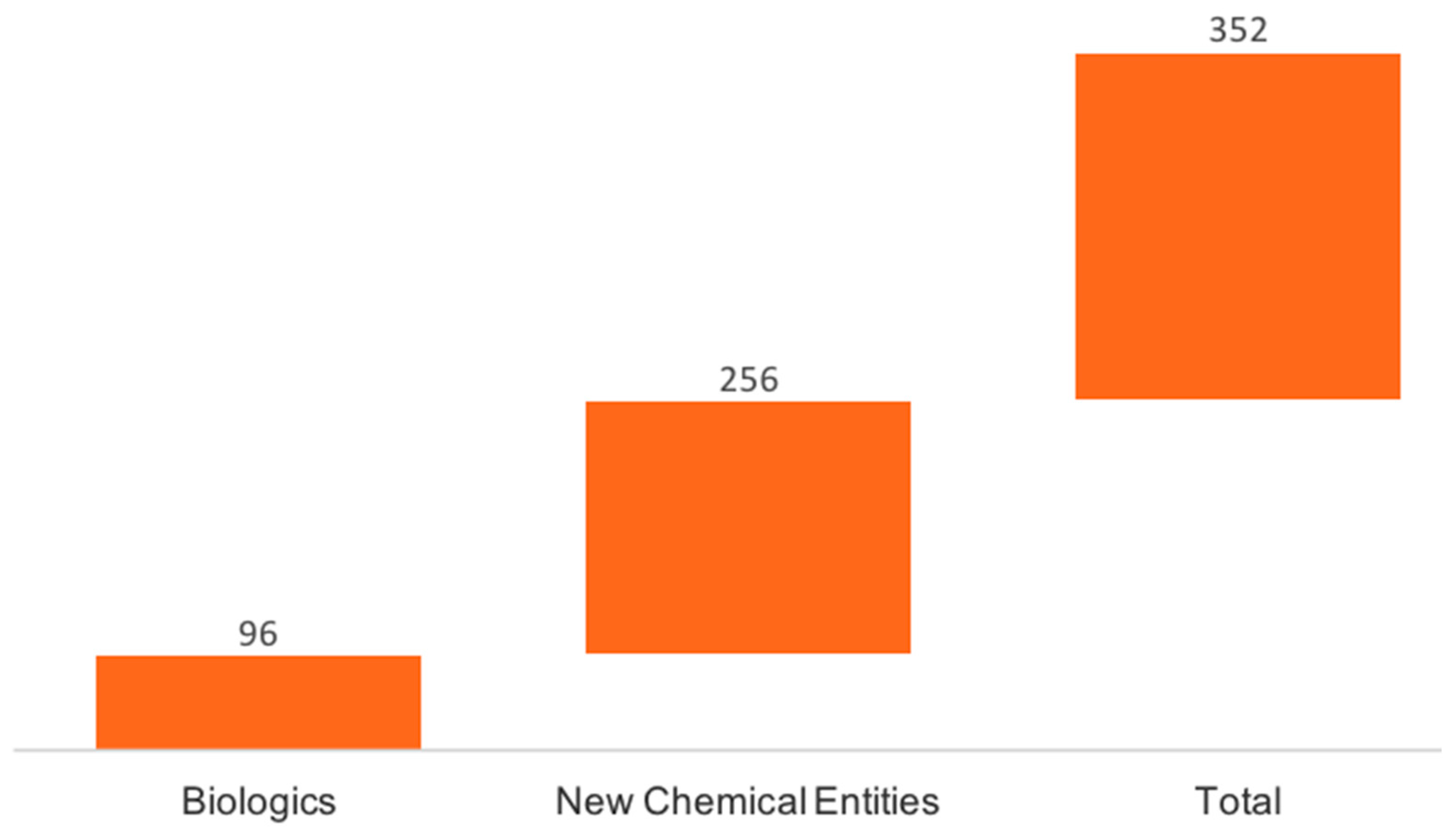 Antibiotics 12 00532 g004