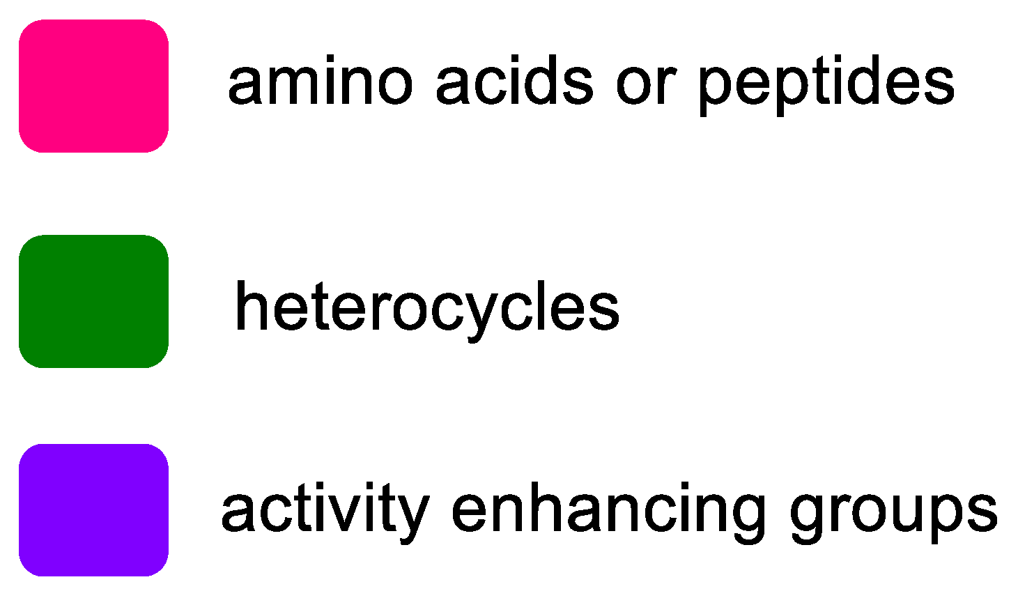 Antibiotics 12 00532 g011