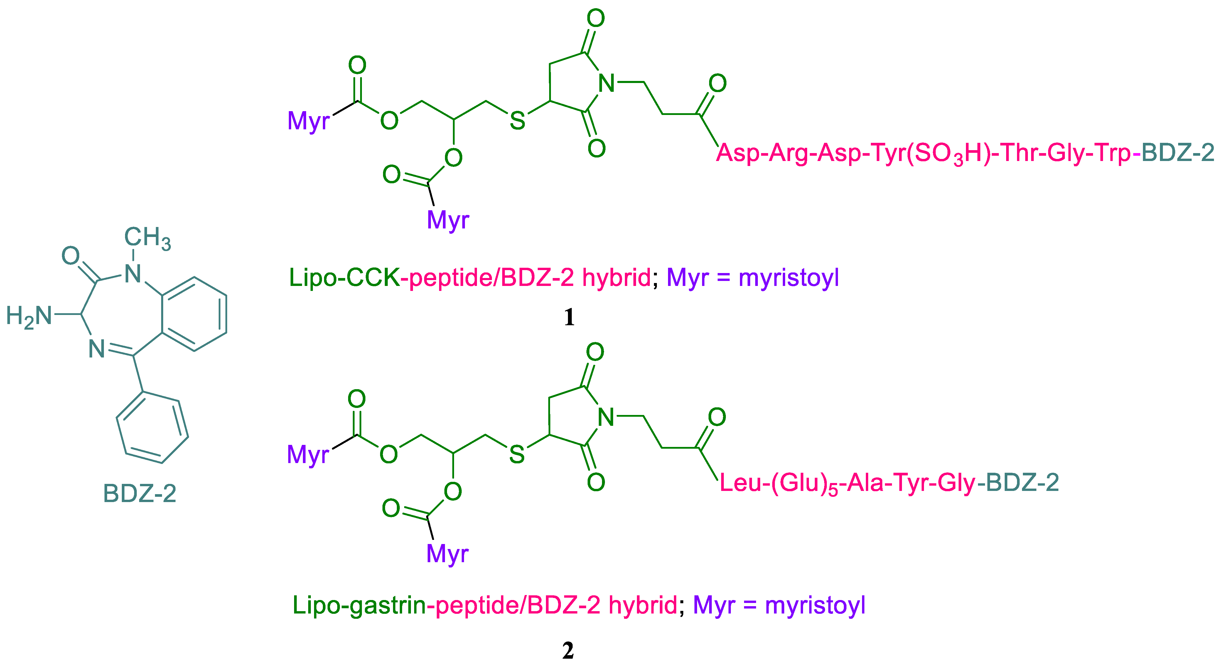 Antibiotics 12 00532 g012