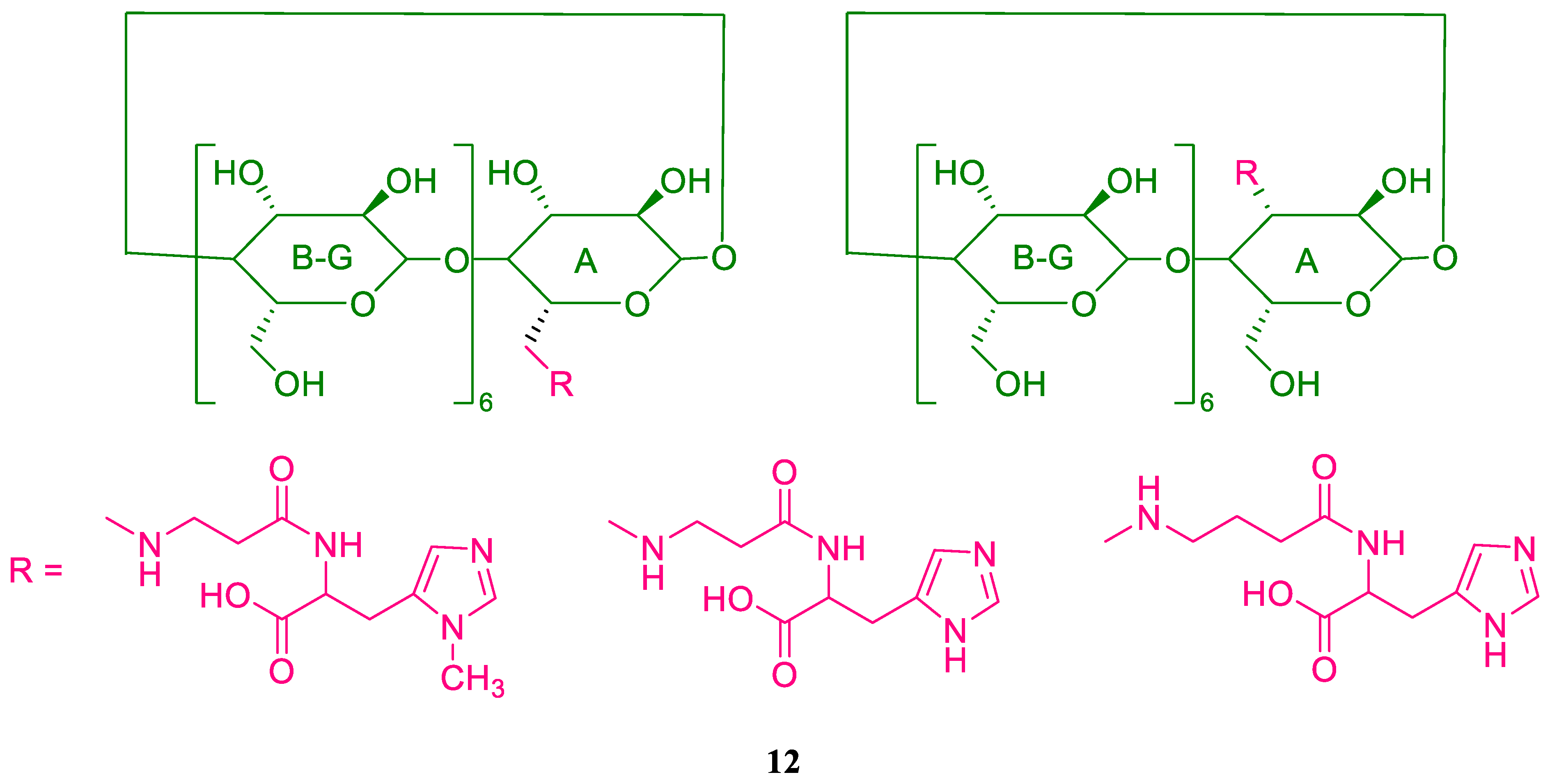 Antibiotics 12 00532 g020