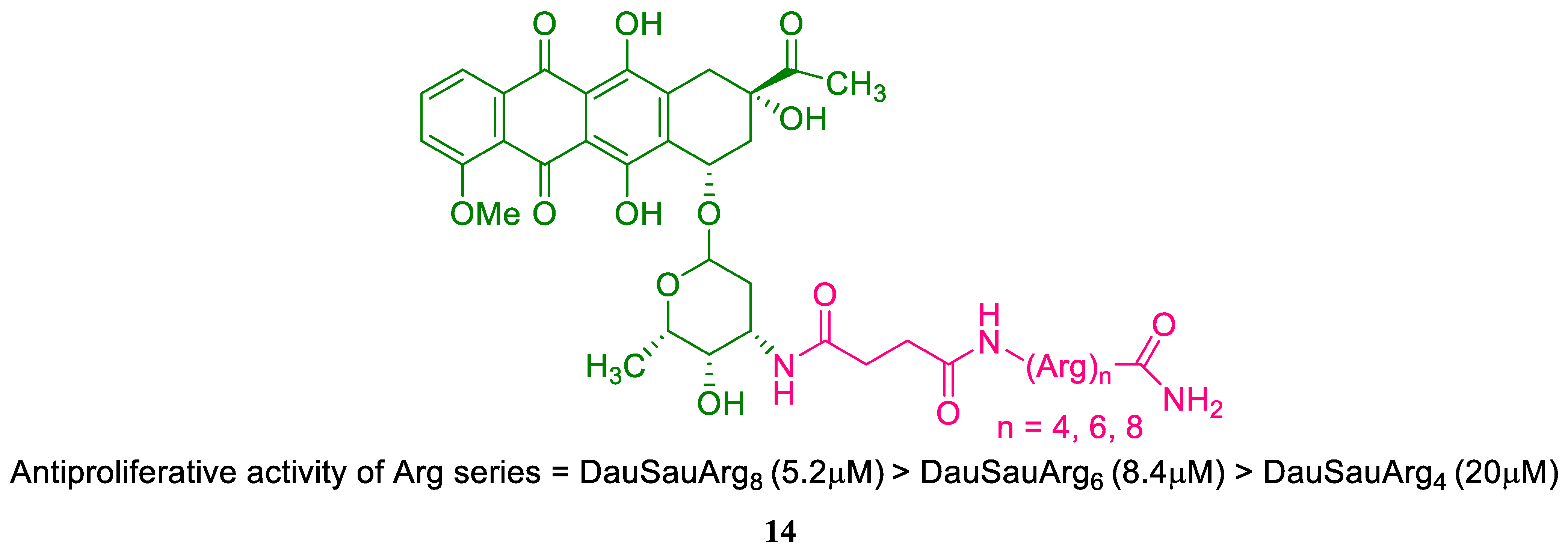 Antibiotics 12 00532 g022