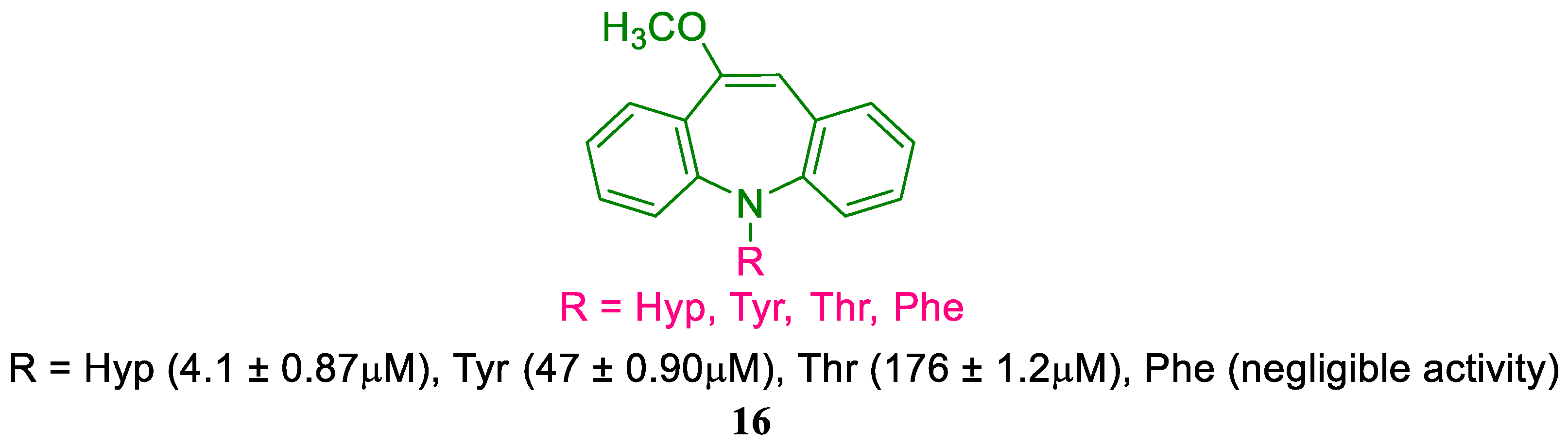 Antibiotics 12 00532 g024