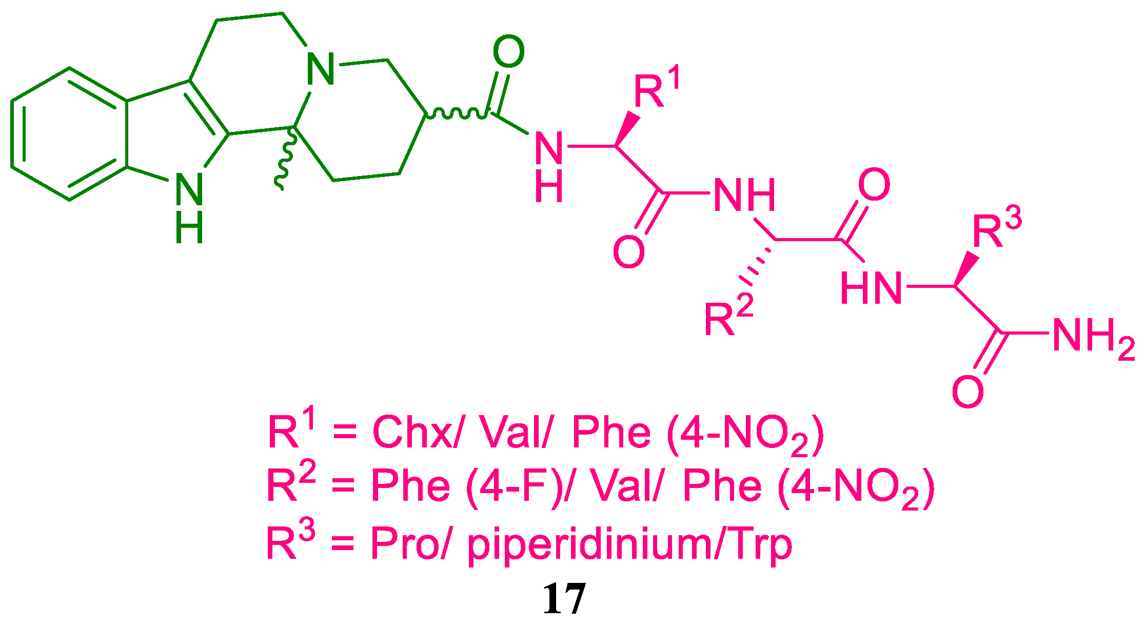 Antibiotics 12 00532 g025
