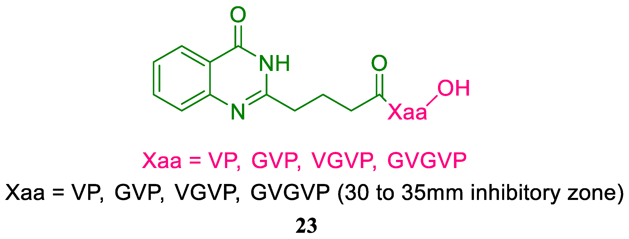 Antibiotics 12 00532 g030