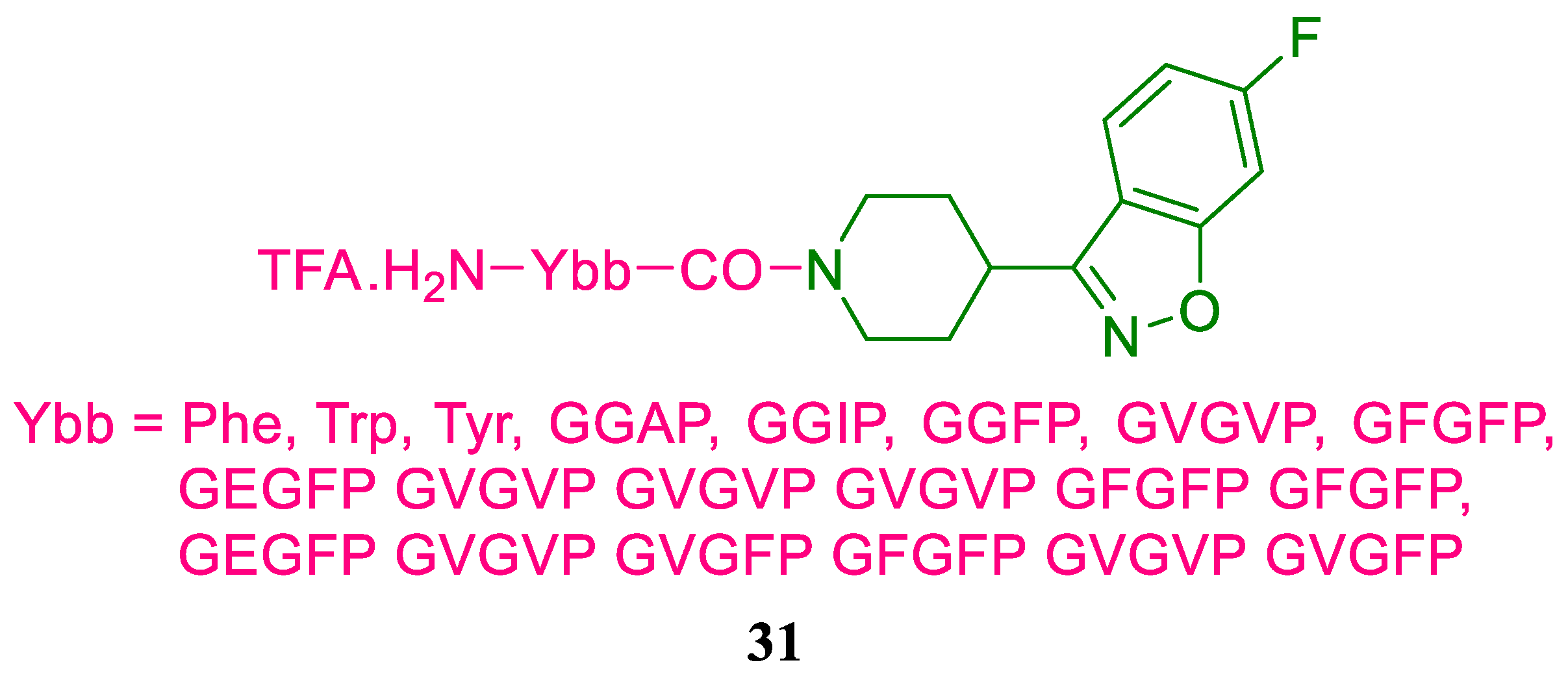 Antibiotics 12 00532 g034
