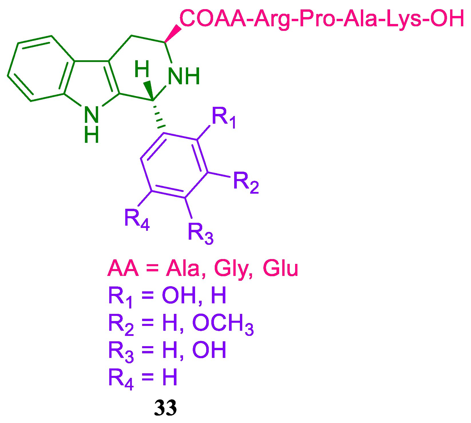 Antibiotics 12 00532 g036