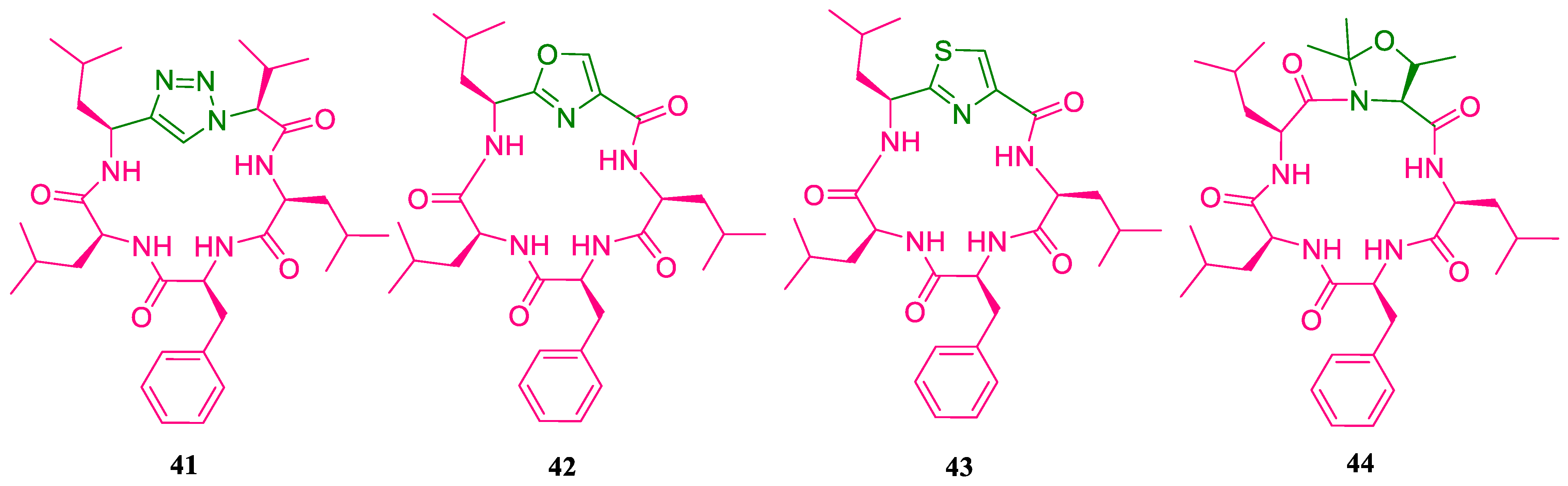 Antibiotics 12 00532 g042