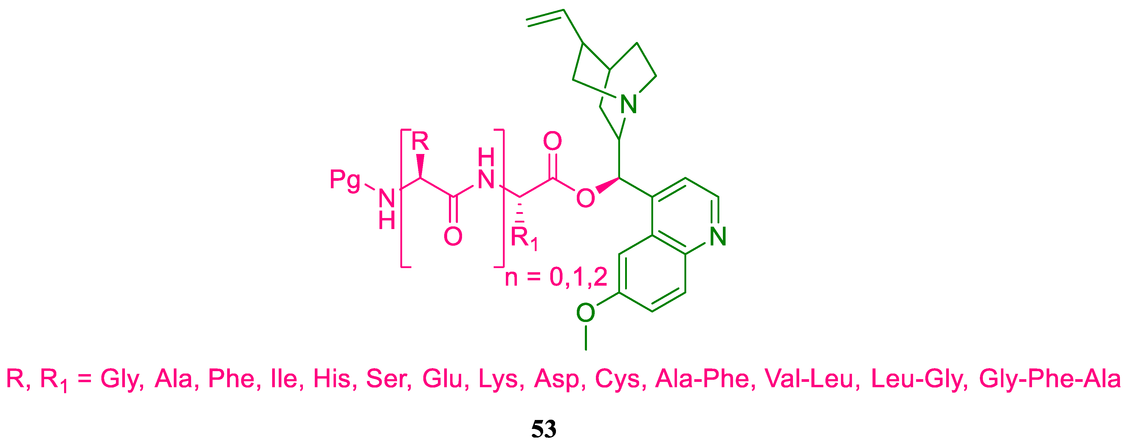 Antibiotics 12 00532 g048