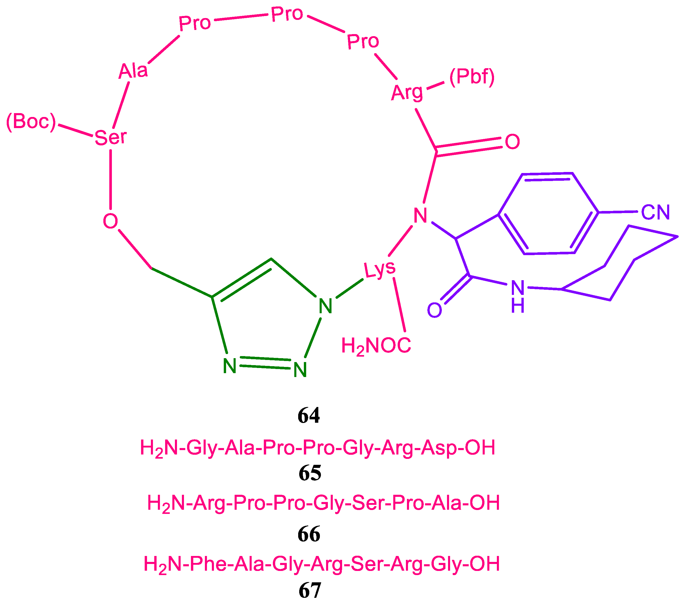 Antibiotics 12 00532 g055