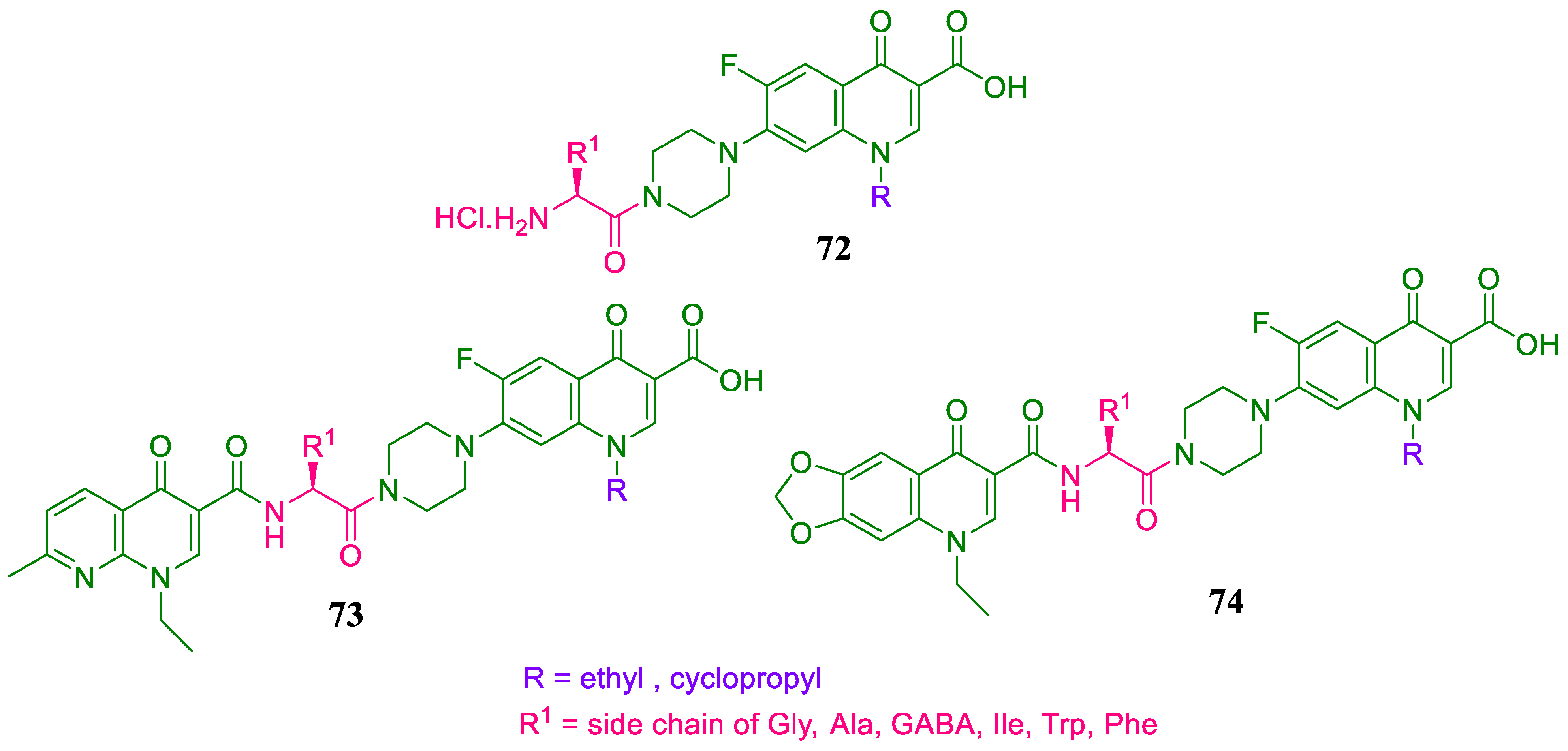 Antibiotics 12 00532 g060