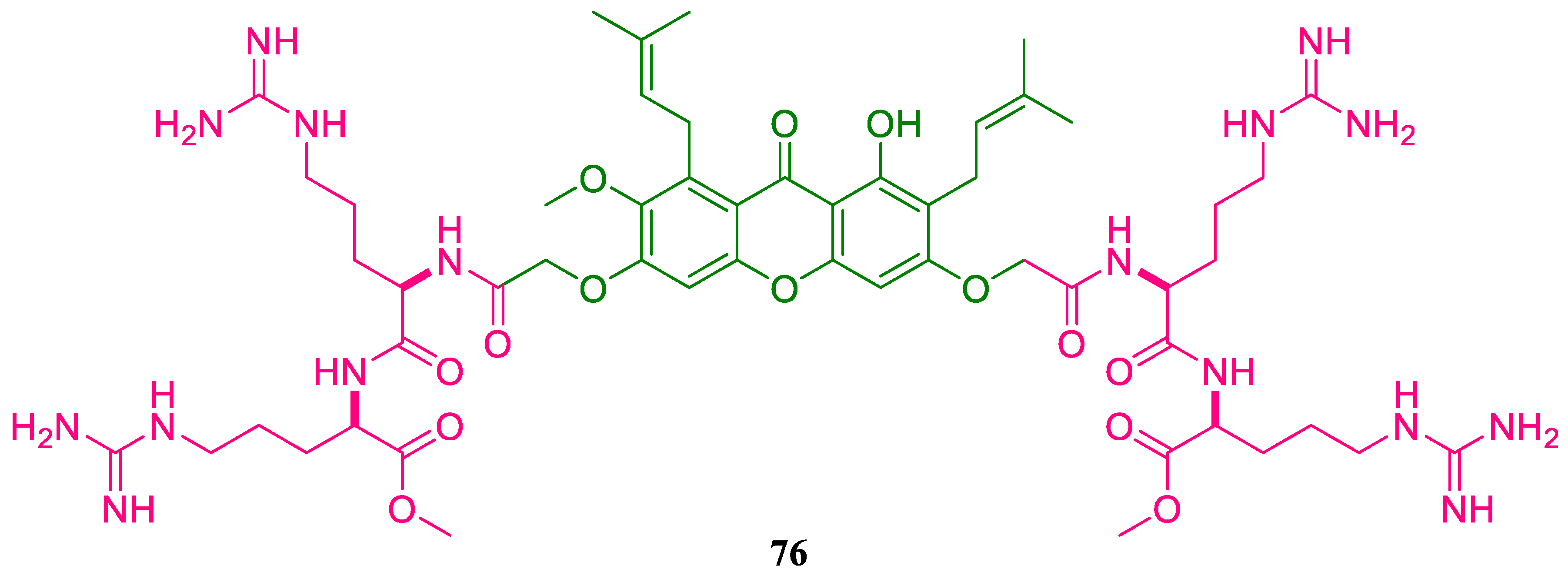 Antibiotics 12 00532 g062