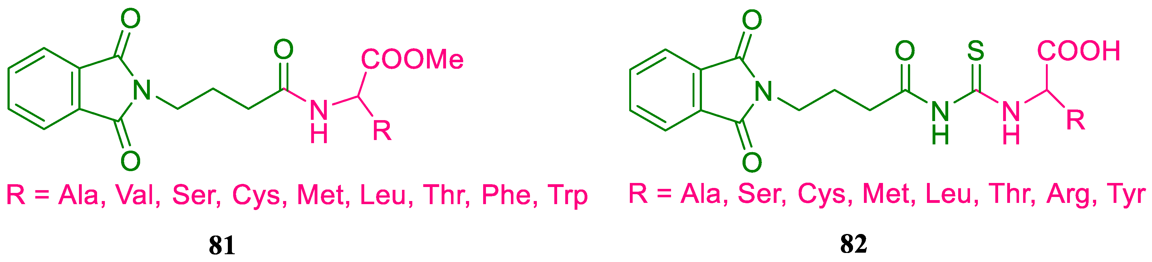 Antibiotics 12 00532 g066