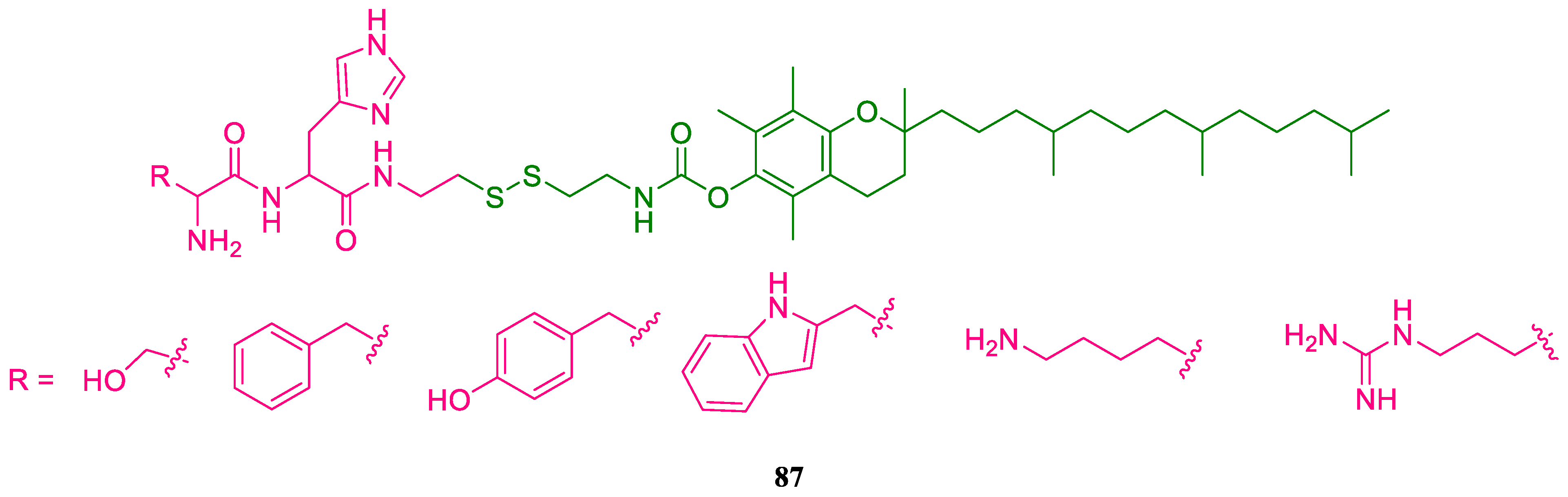 Antibiotics 12 00532 g071