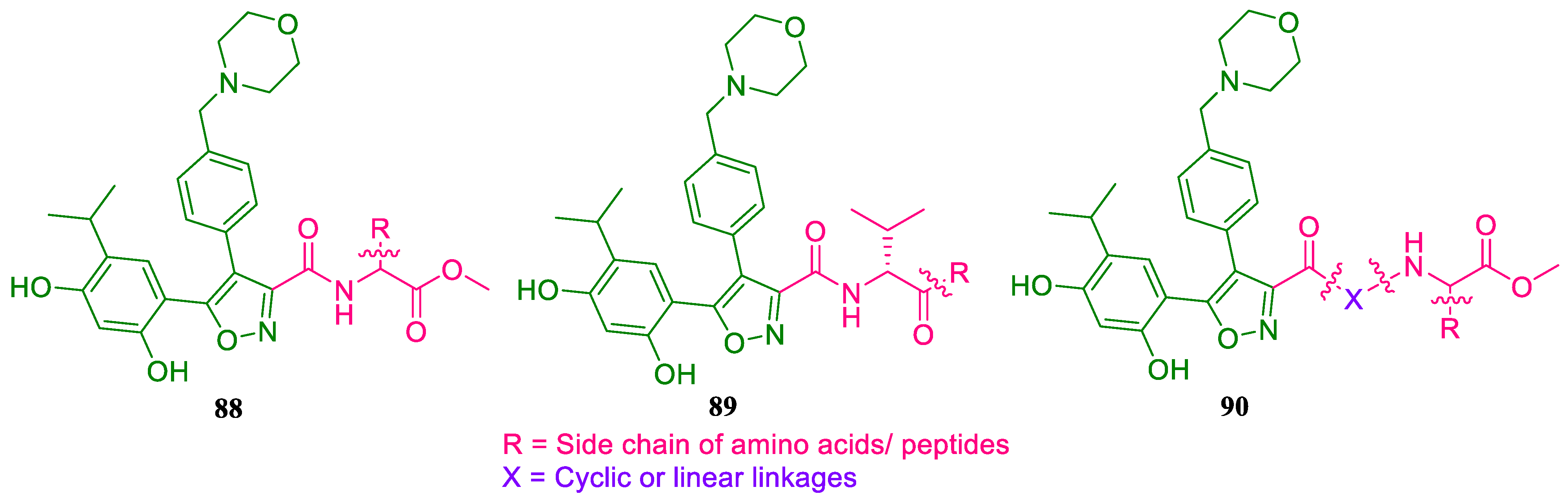 Antibiotics 12 00532 g072