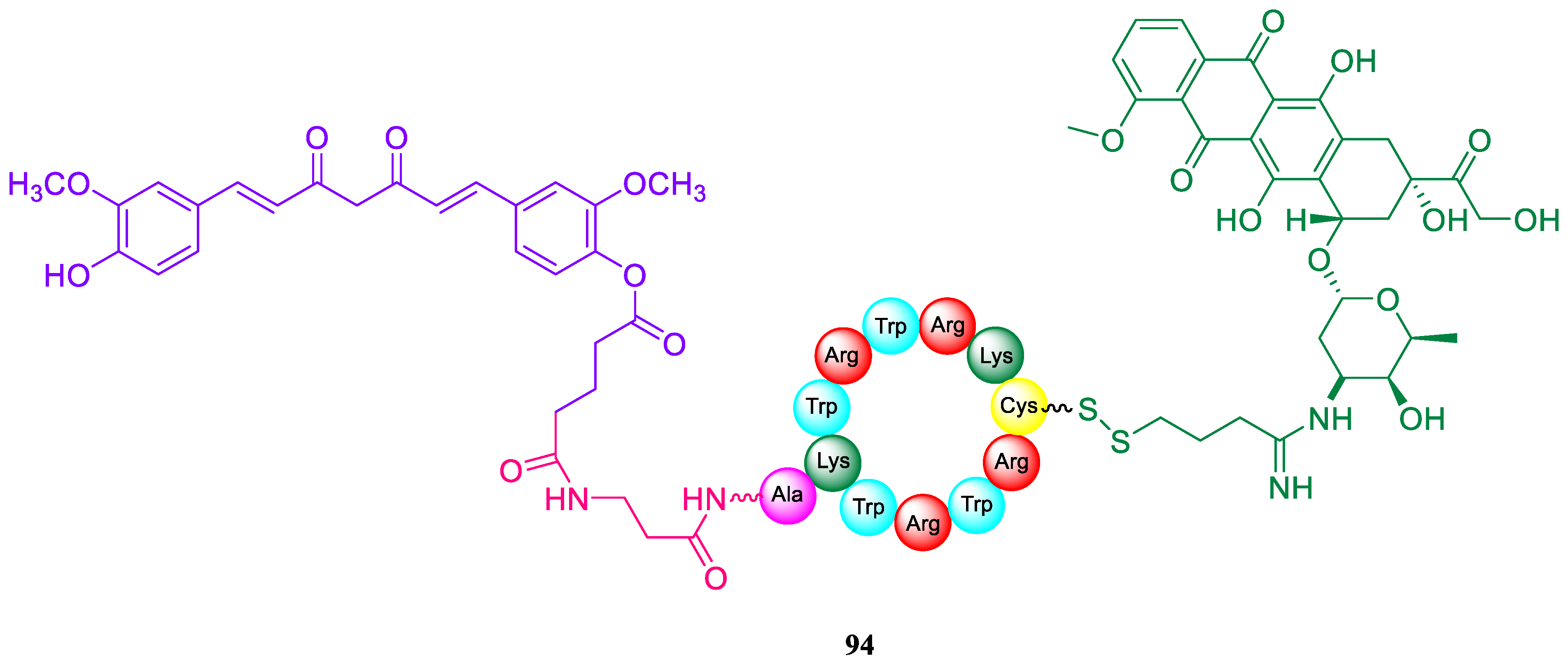 Antibiotics 12 00532 g076