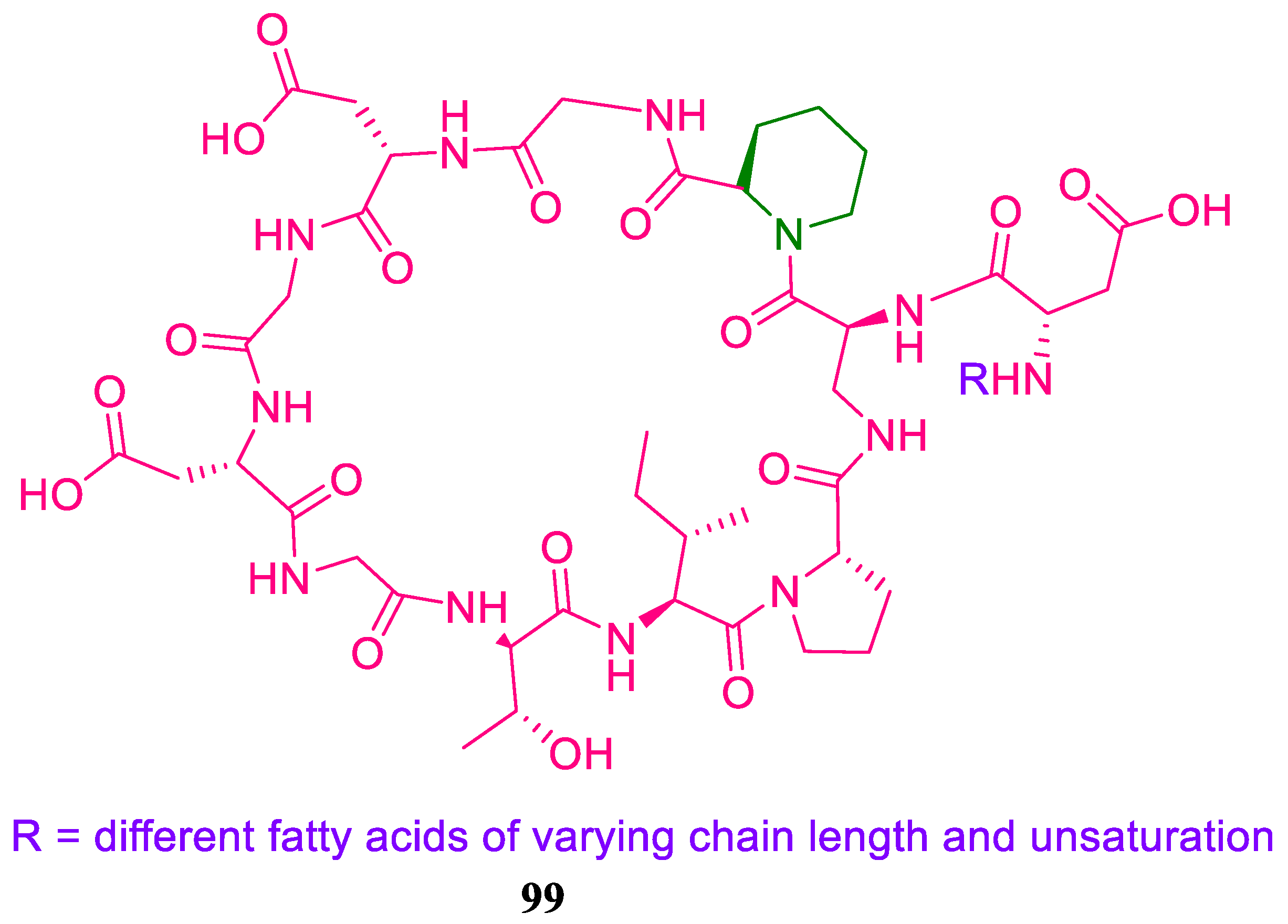 Antibiotics 12 00532 g080