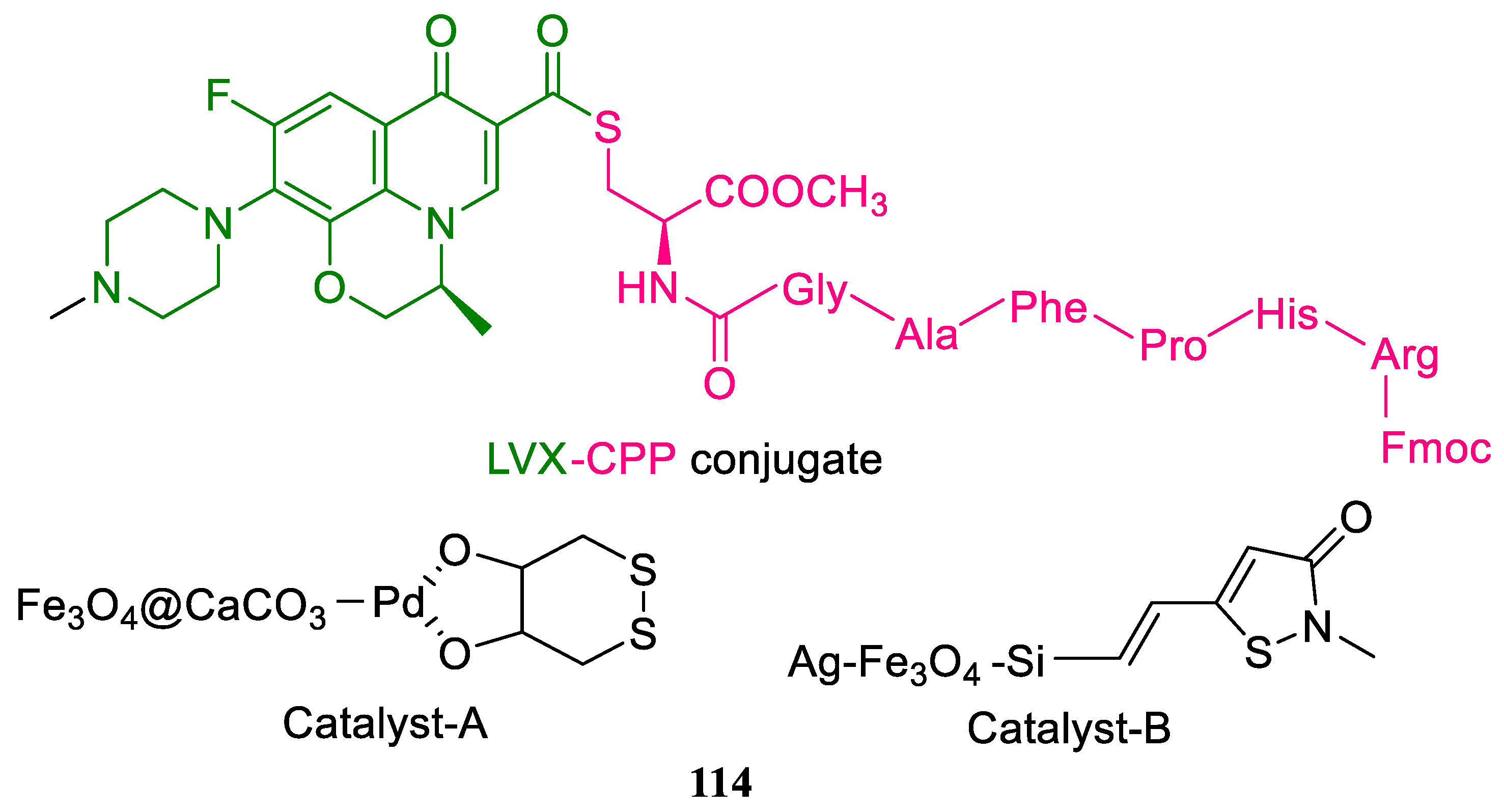 Antibiotics 12 00532 g093