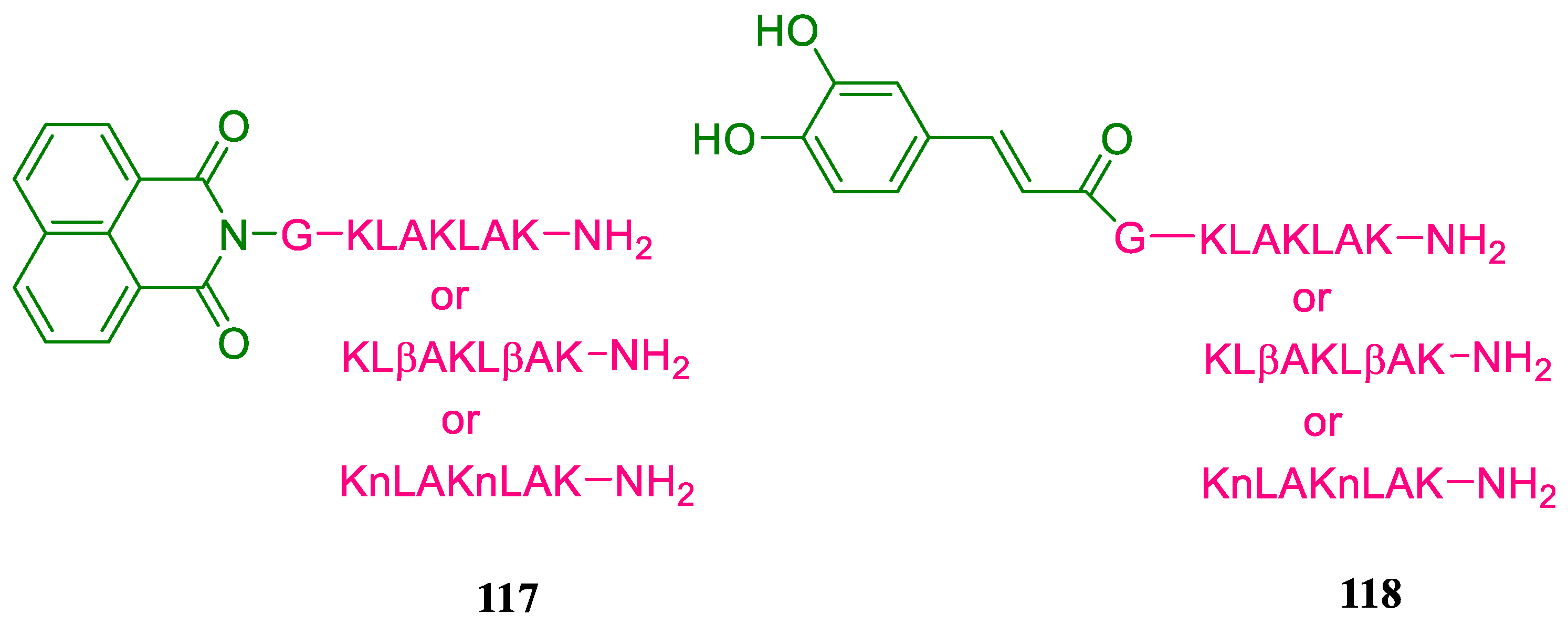 Antibiotics 12 00532 g096