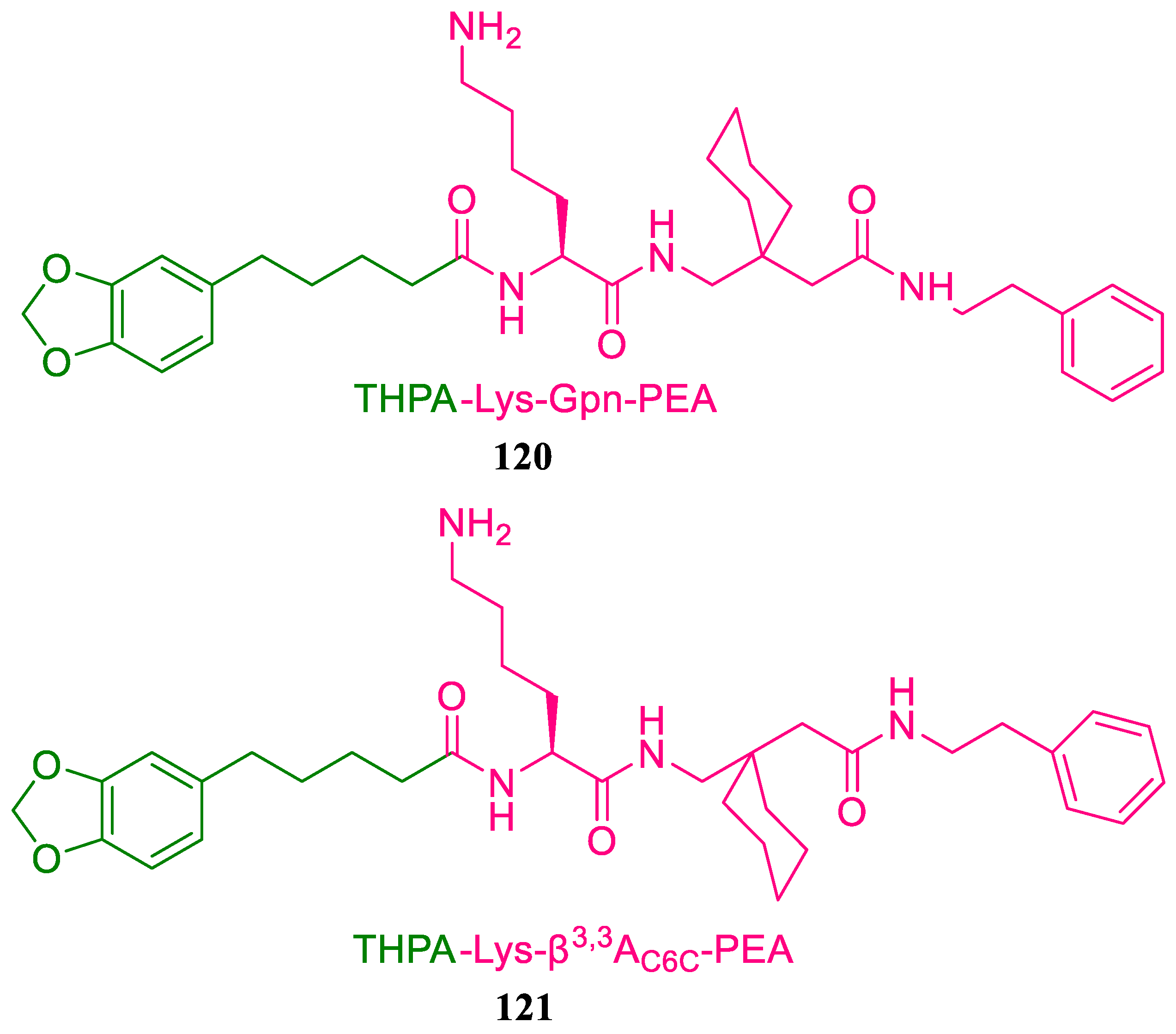 Antibiotics 12 00532 g098