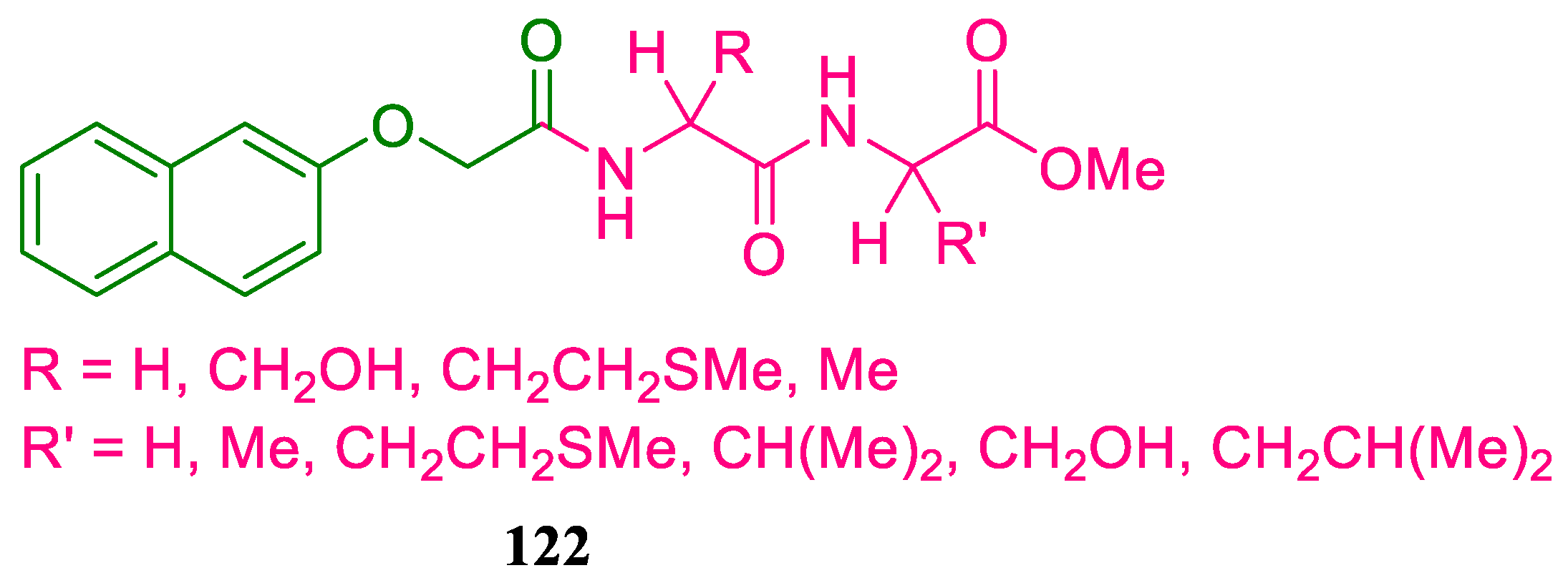 Antibiotics 12 00532 g099