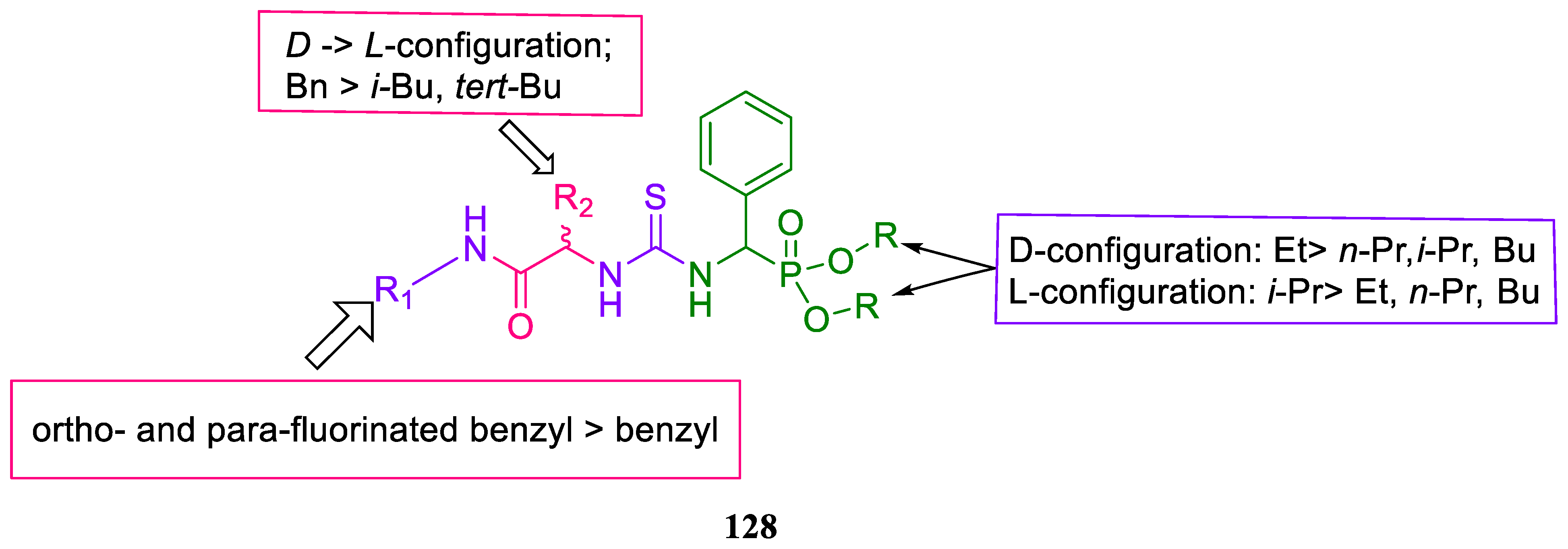 Antibiotics 12 00532 g105