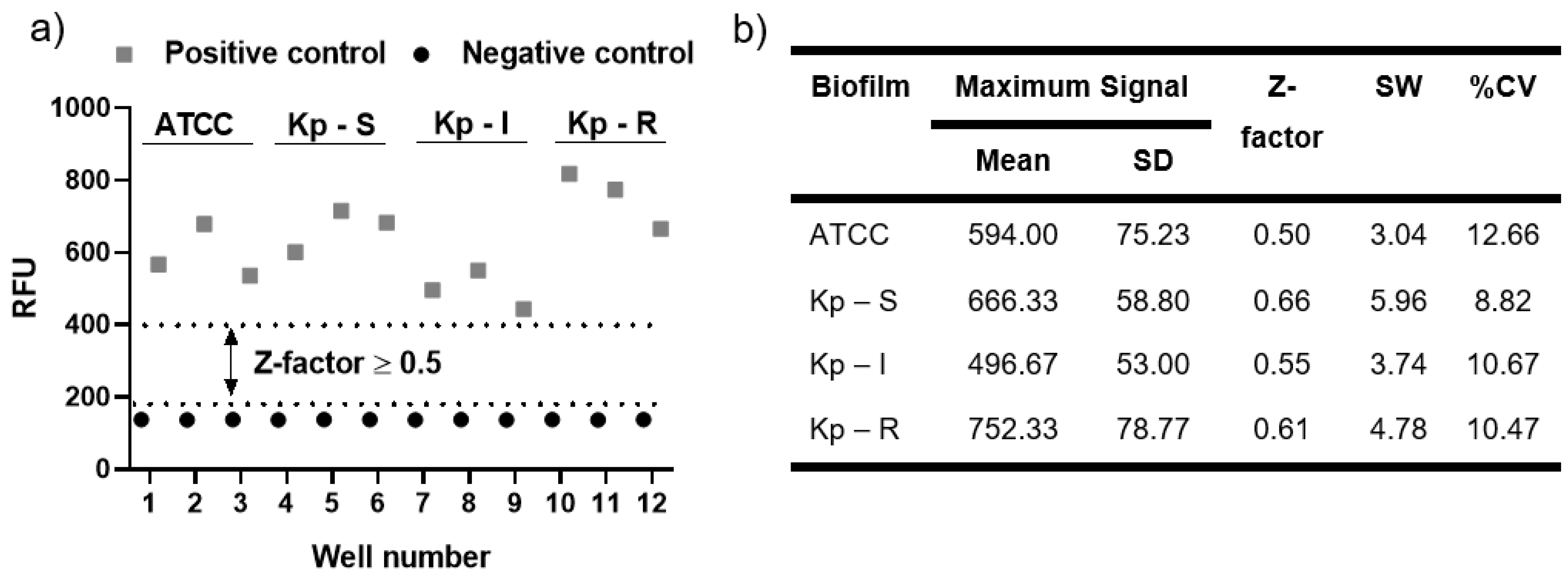 Antibiotics 12 00535 g005 Antibiotics 12 00535 g005