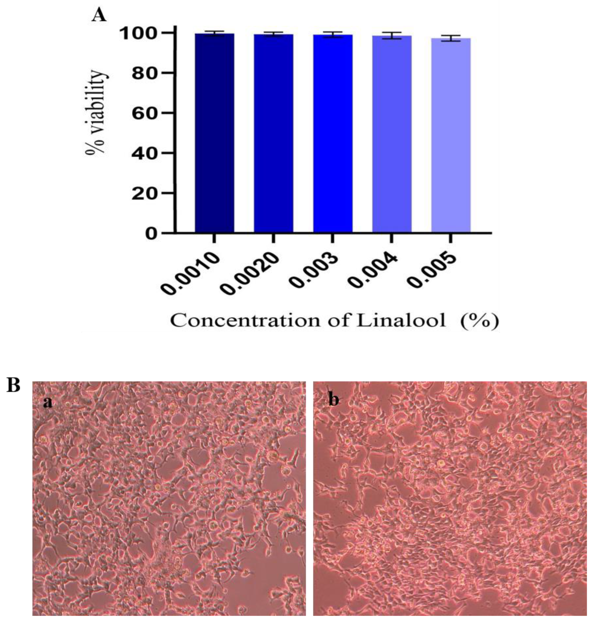 Antibiotics 12 00545 g007 Antibiotics 12 00545 g007