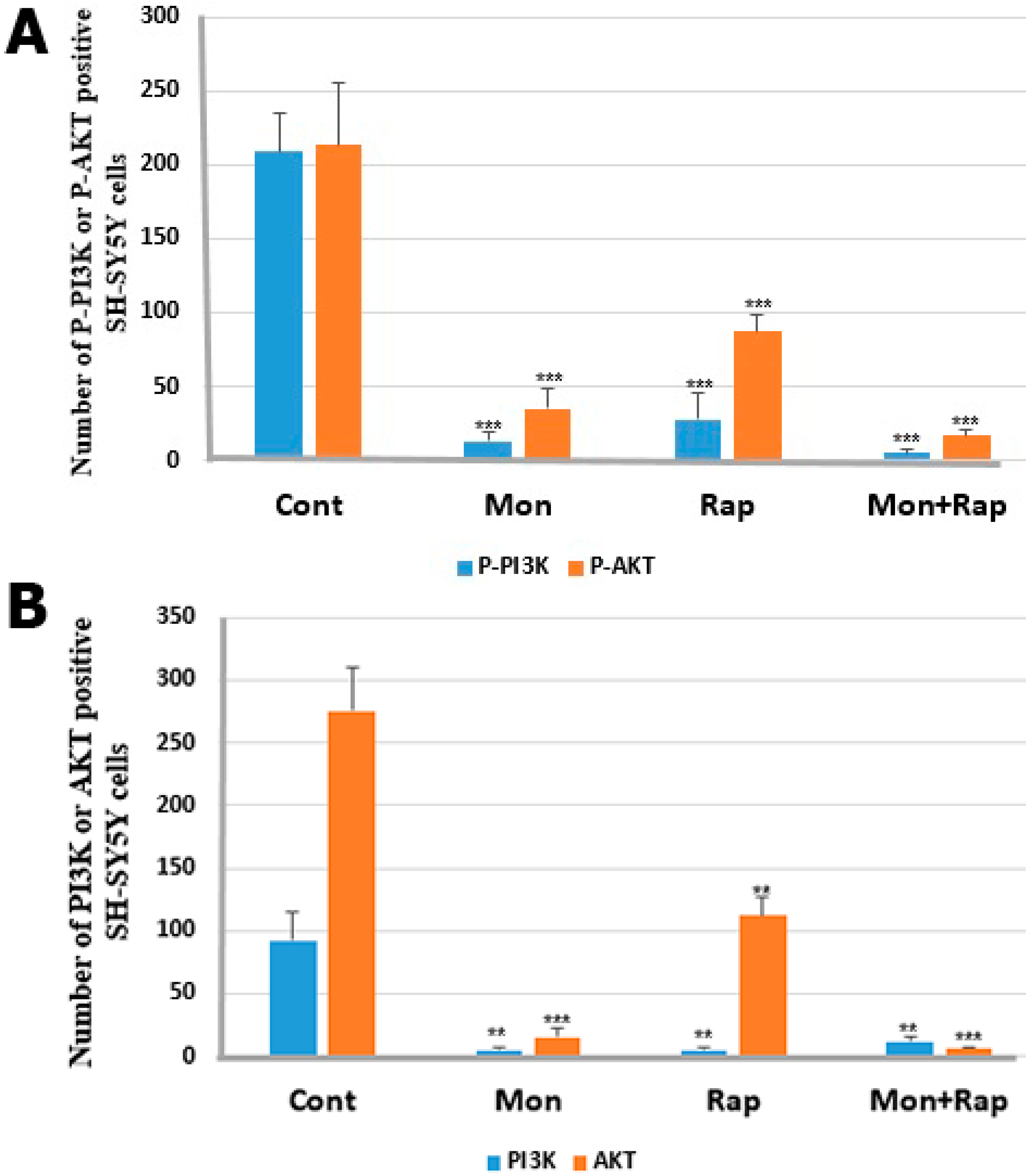 Antibiotics 12 00546 g004 Antibiotics 12 00546 g004